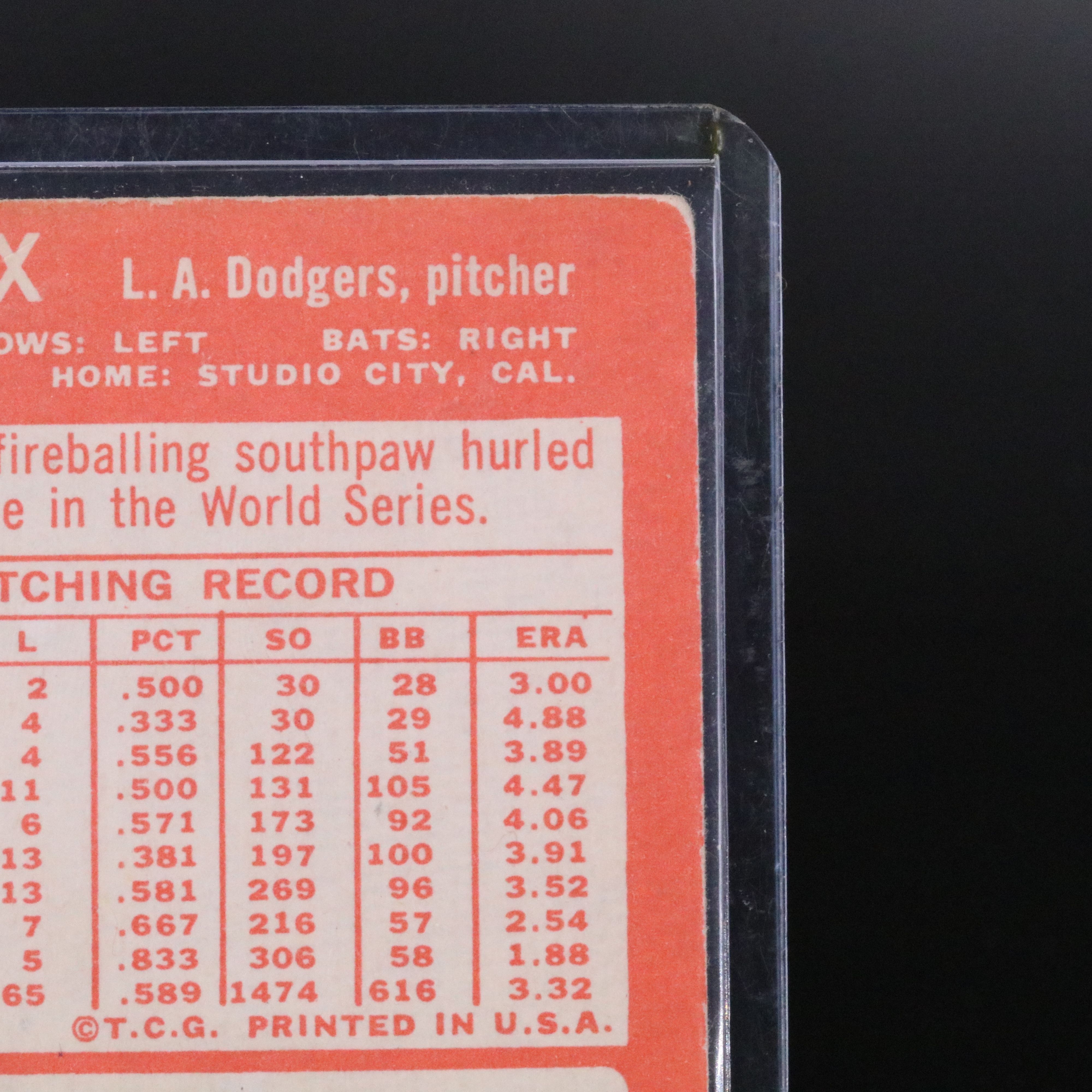 1964 Topps Sandy Koufax Los Angeles Dodgers Baseball Card