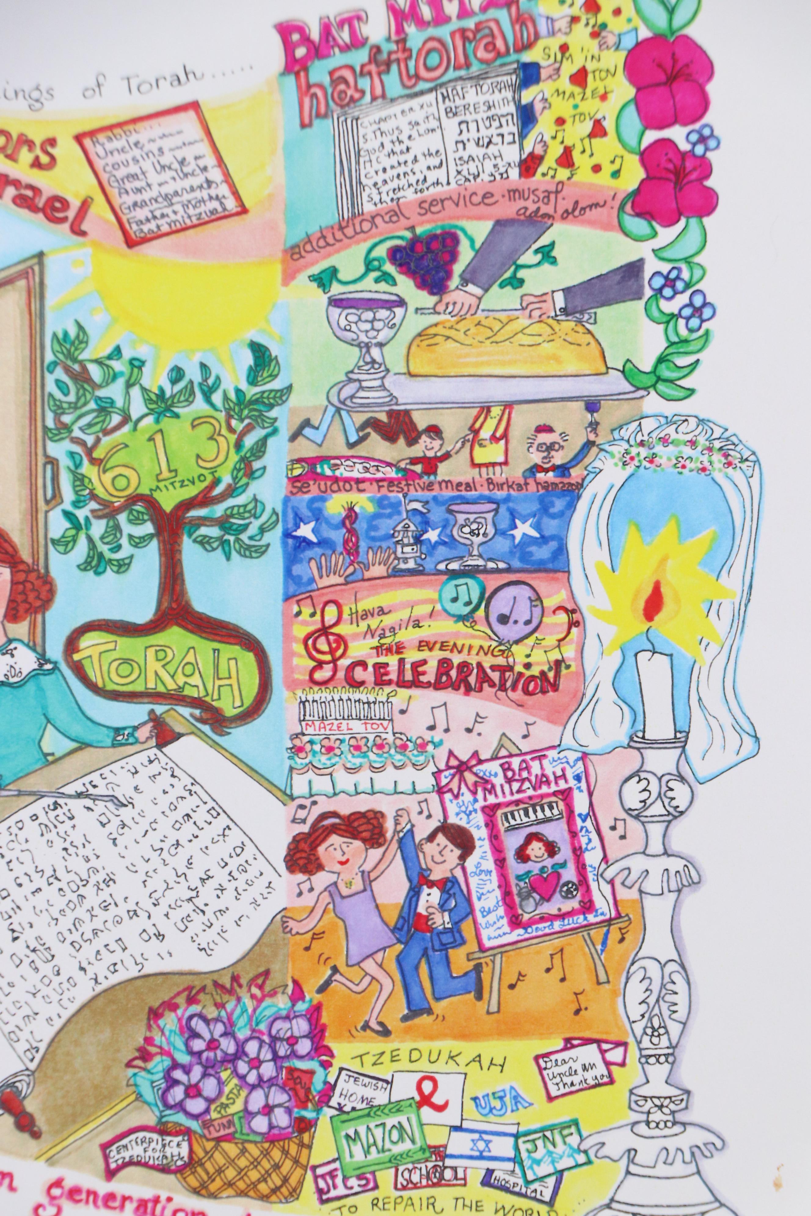 Flora Rosefsky Judaic Photomechanical Print "Bat Mitzvah Florage," 1997