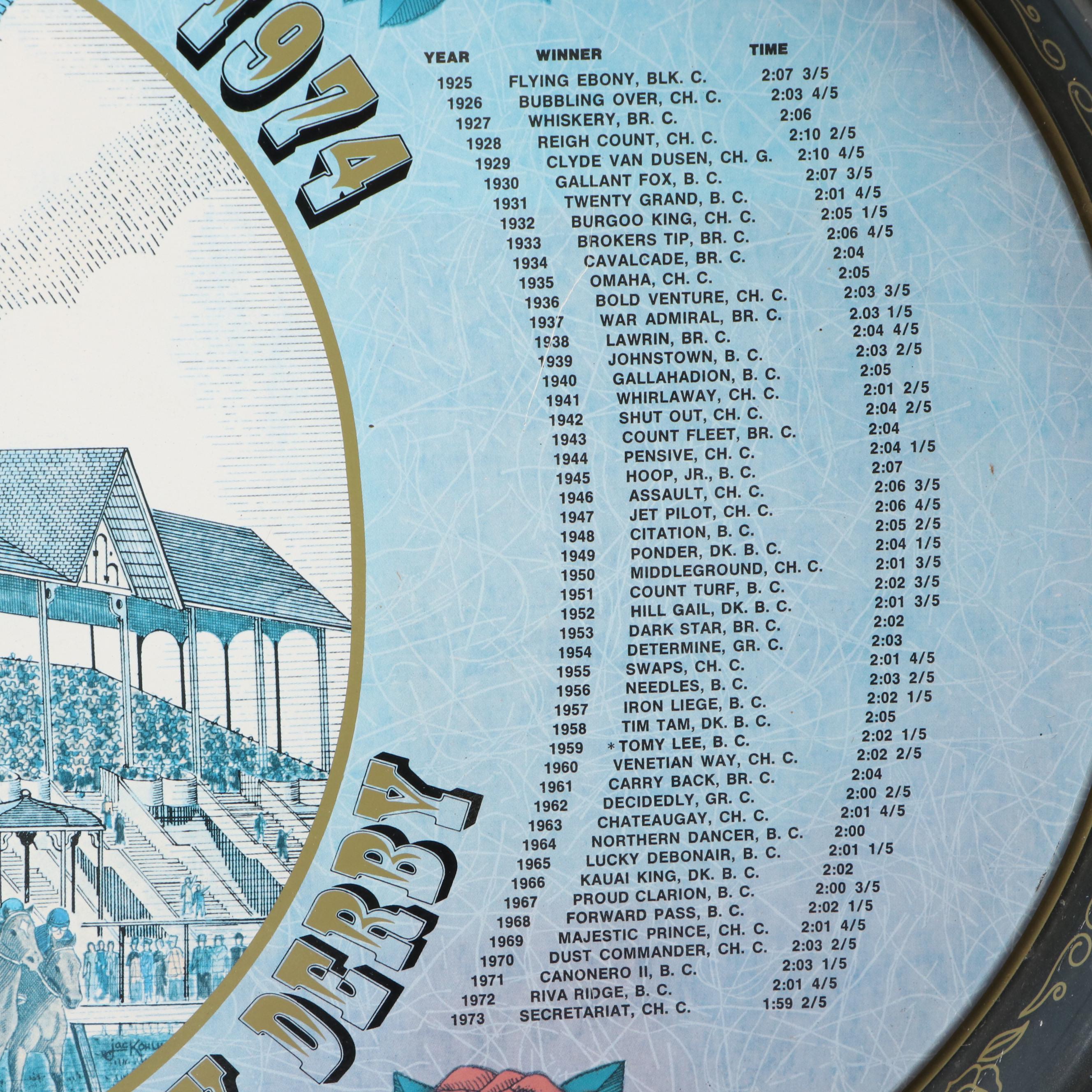 Churchill Downs 100th Running Kentucky Derby Commemorative Tray