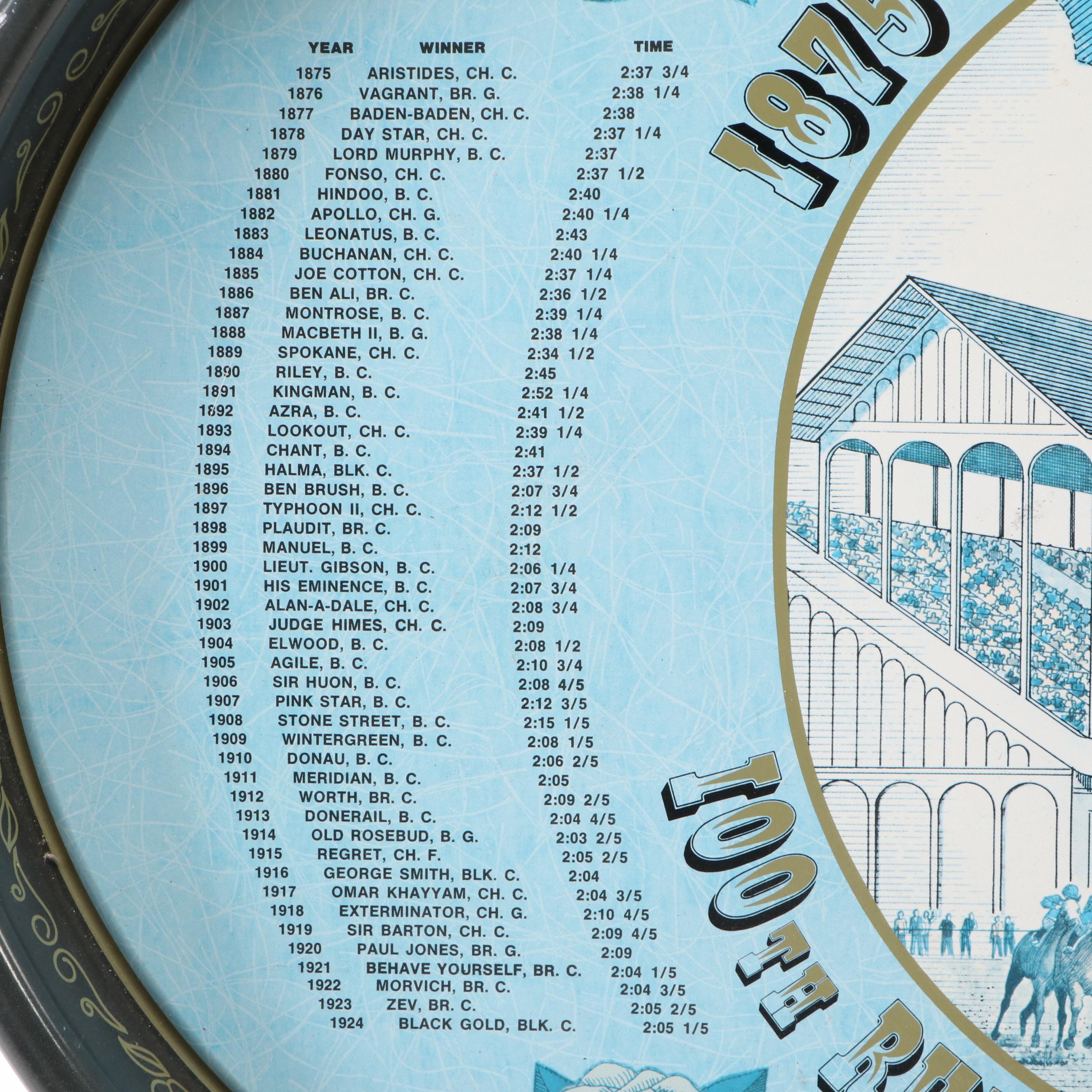 Churchill Downs 100th Running Kentucky Derby Commemorative Tray