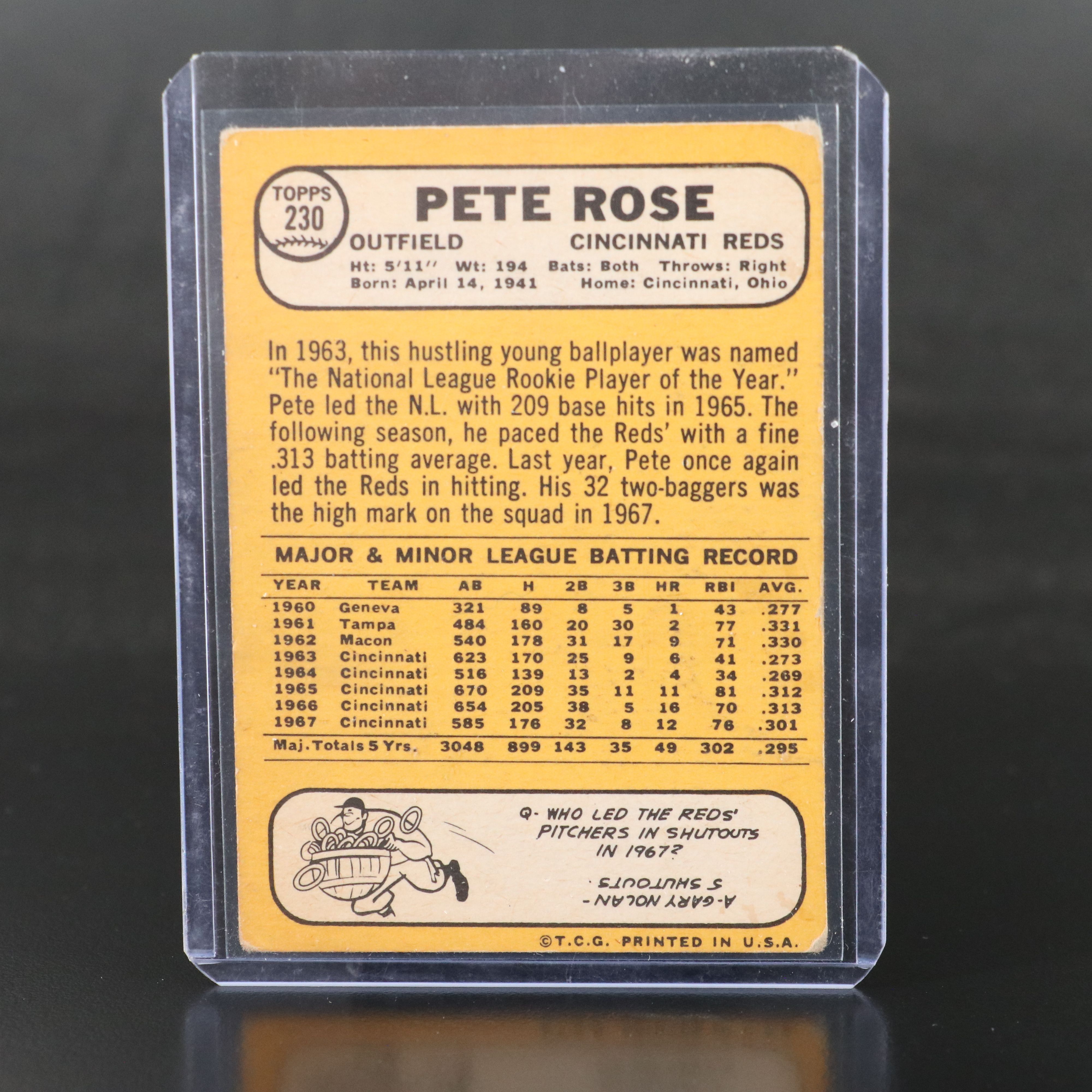 1968 Topps Pete Rose Cincinnati Reds Baseball Card