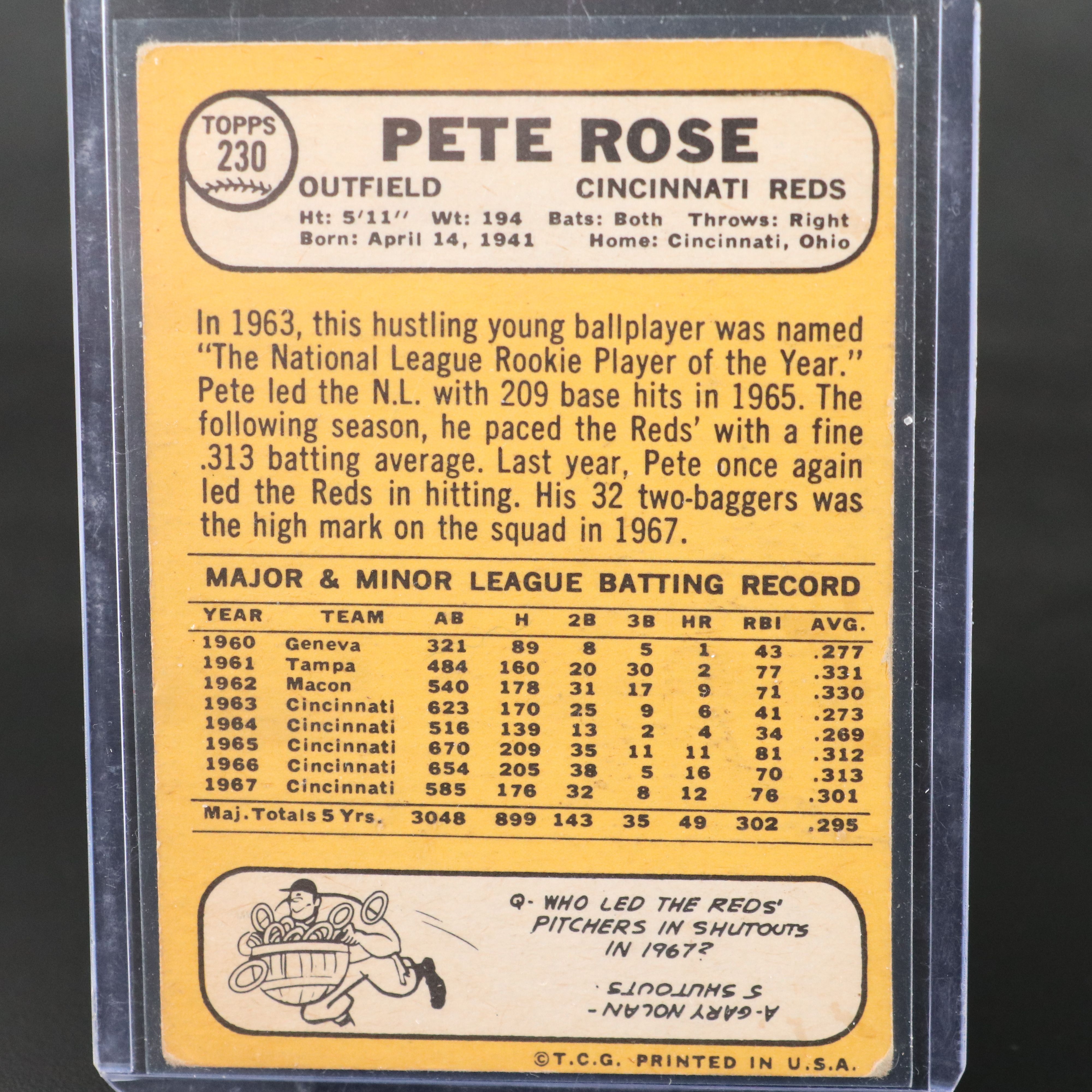 1968 Topps Pete Rose Cincinnati Reds Baseball Card