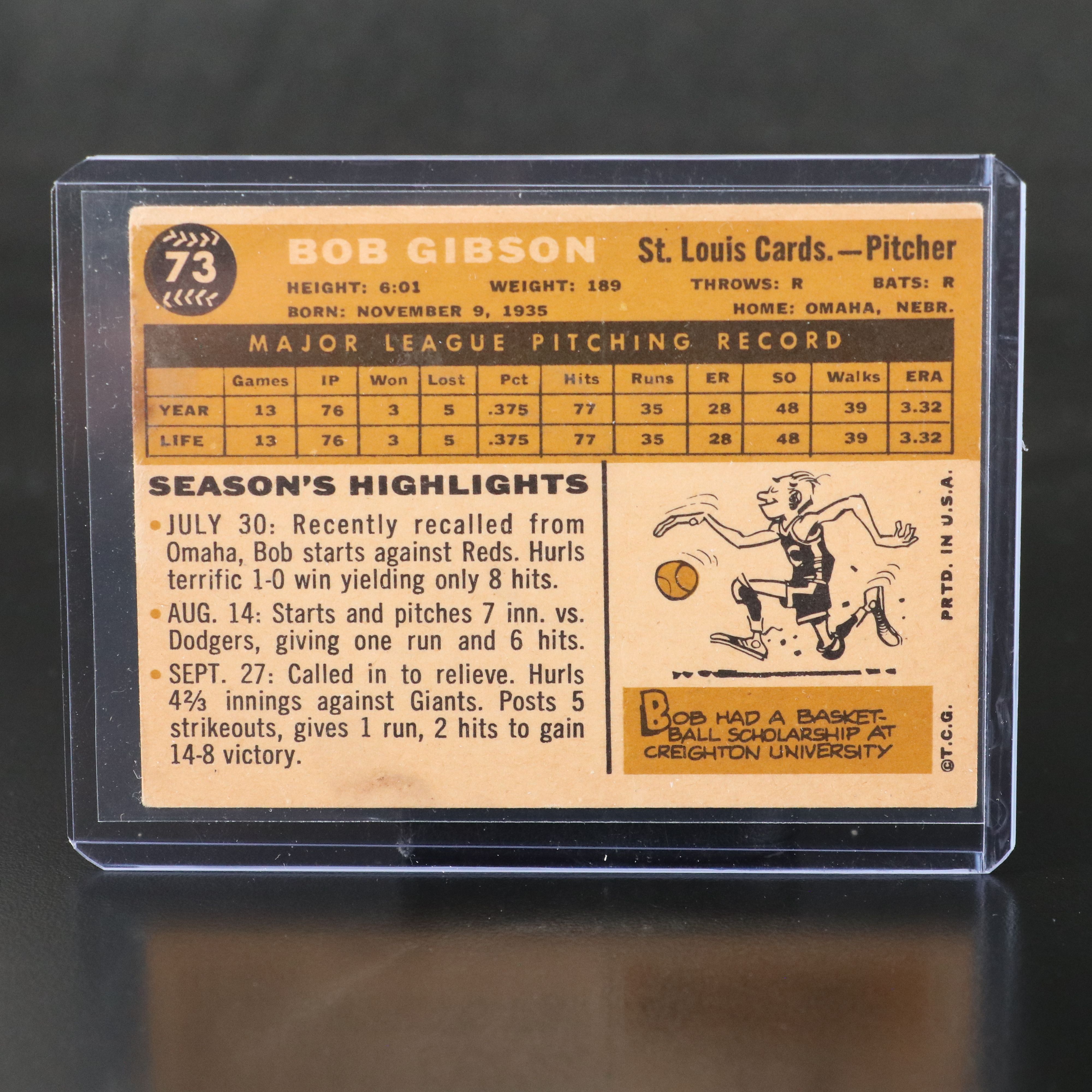 1960 Topps Bob Gibson St. Louis Cardinals Baseball Card