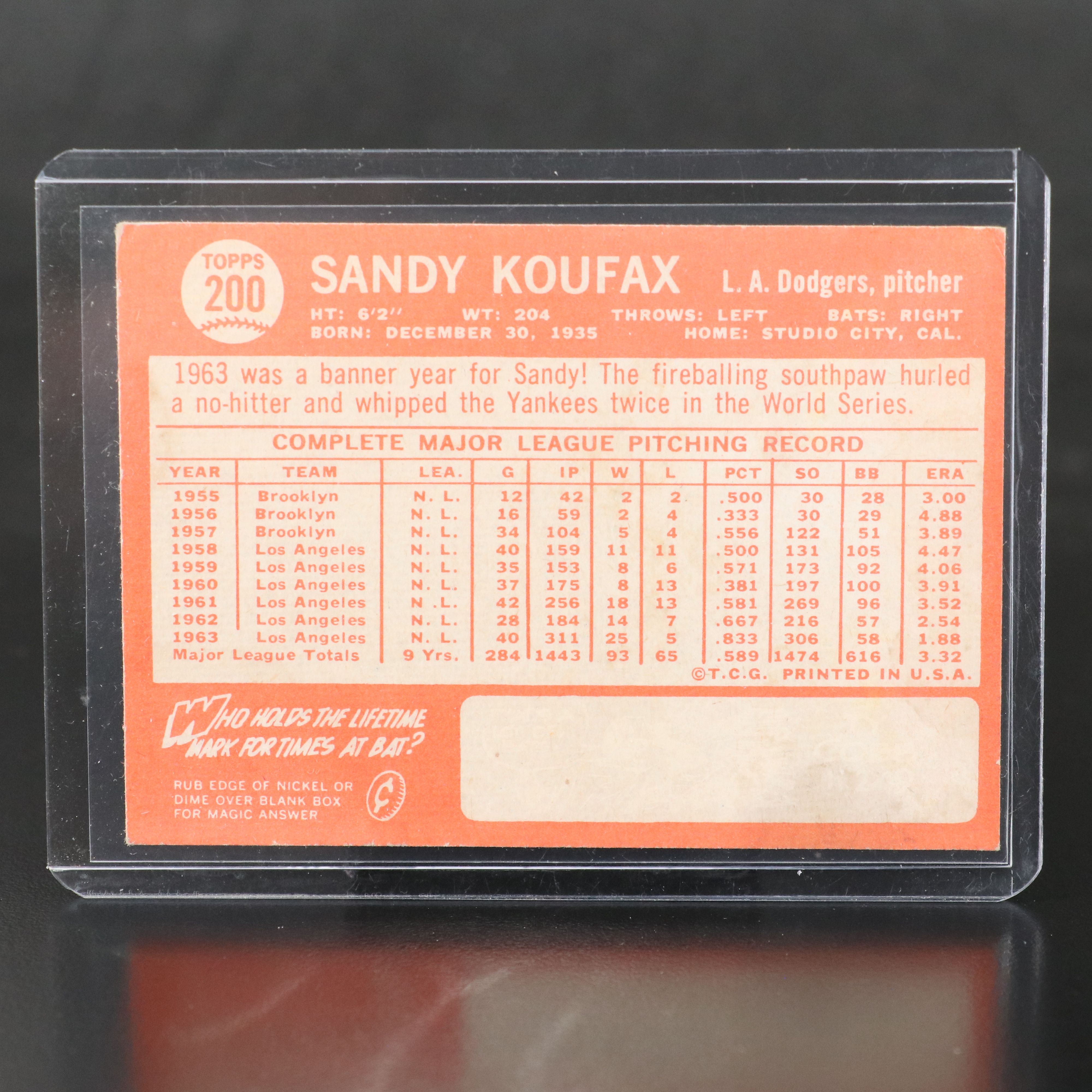 1964 Topps Sandy Koufax Los Angeles Dodgers Baseball Card