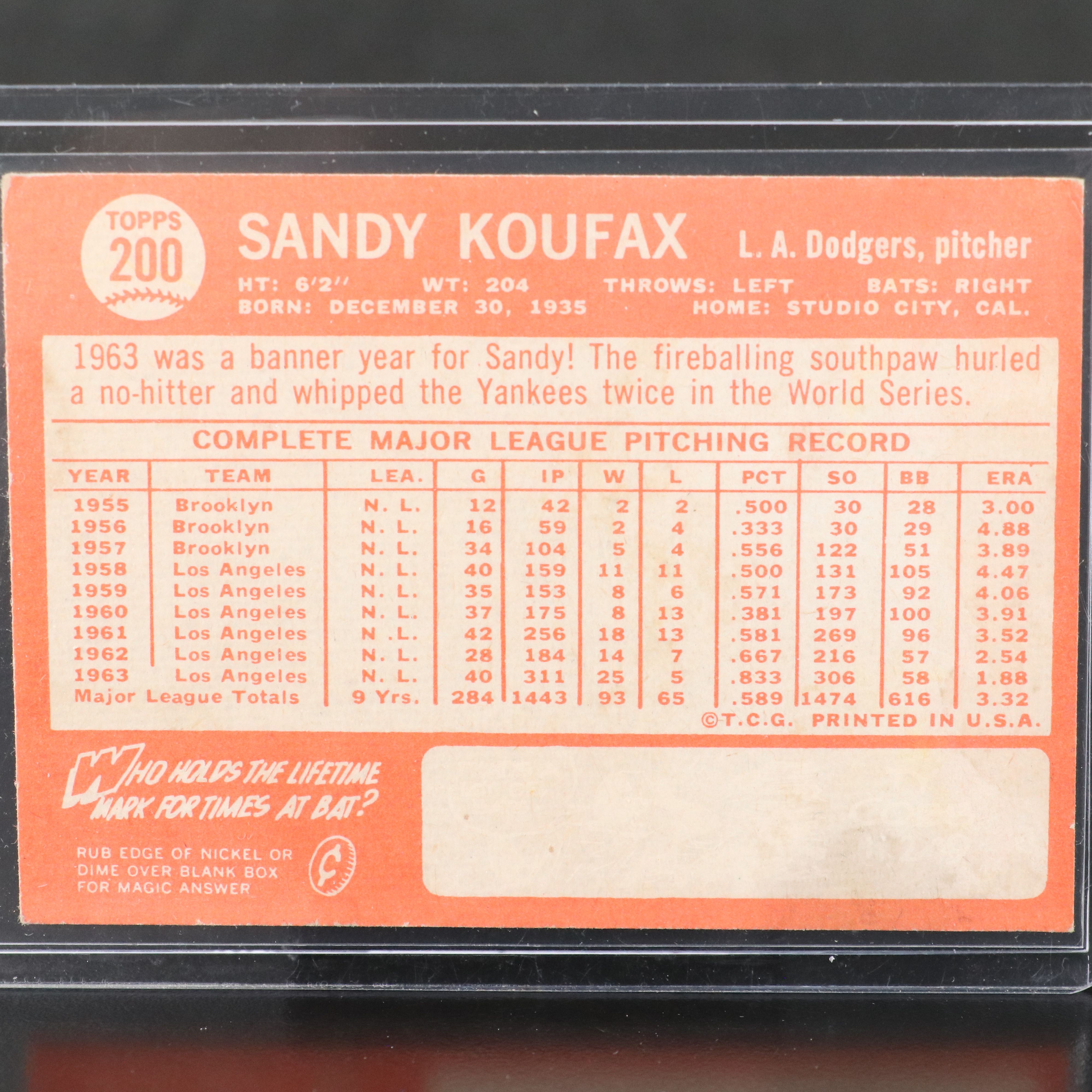 1964 Topps Sandy Koufax Los Angeles Dodgers Baseball Card