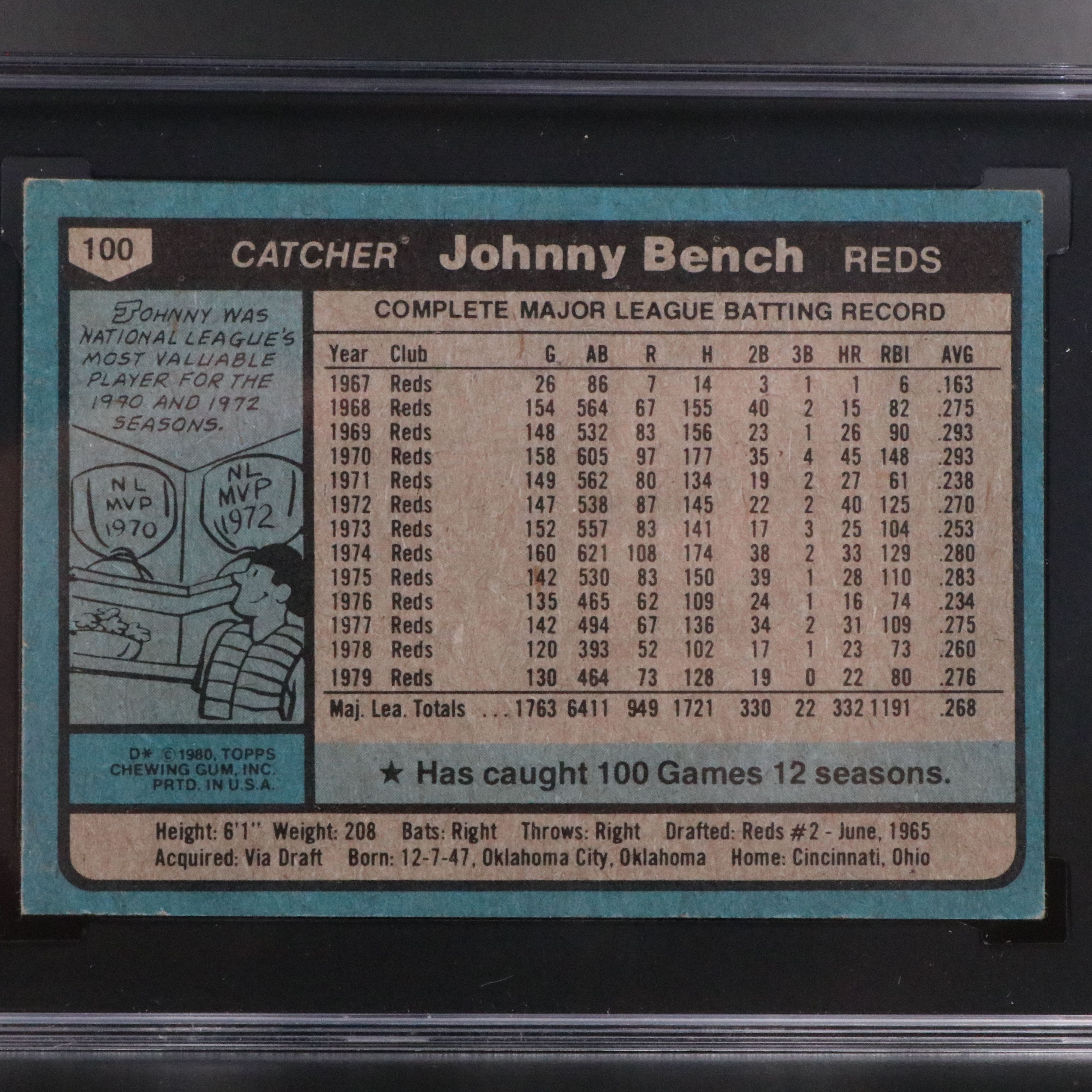Johnny Bench SGC Graded Topps Cincinnati Reds Baseball Cards, 1980-1983