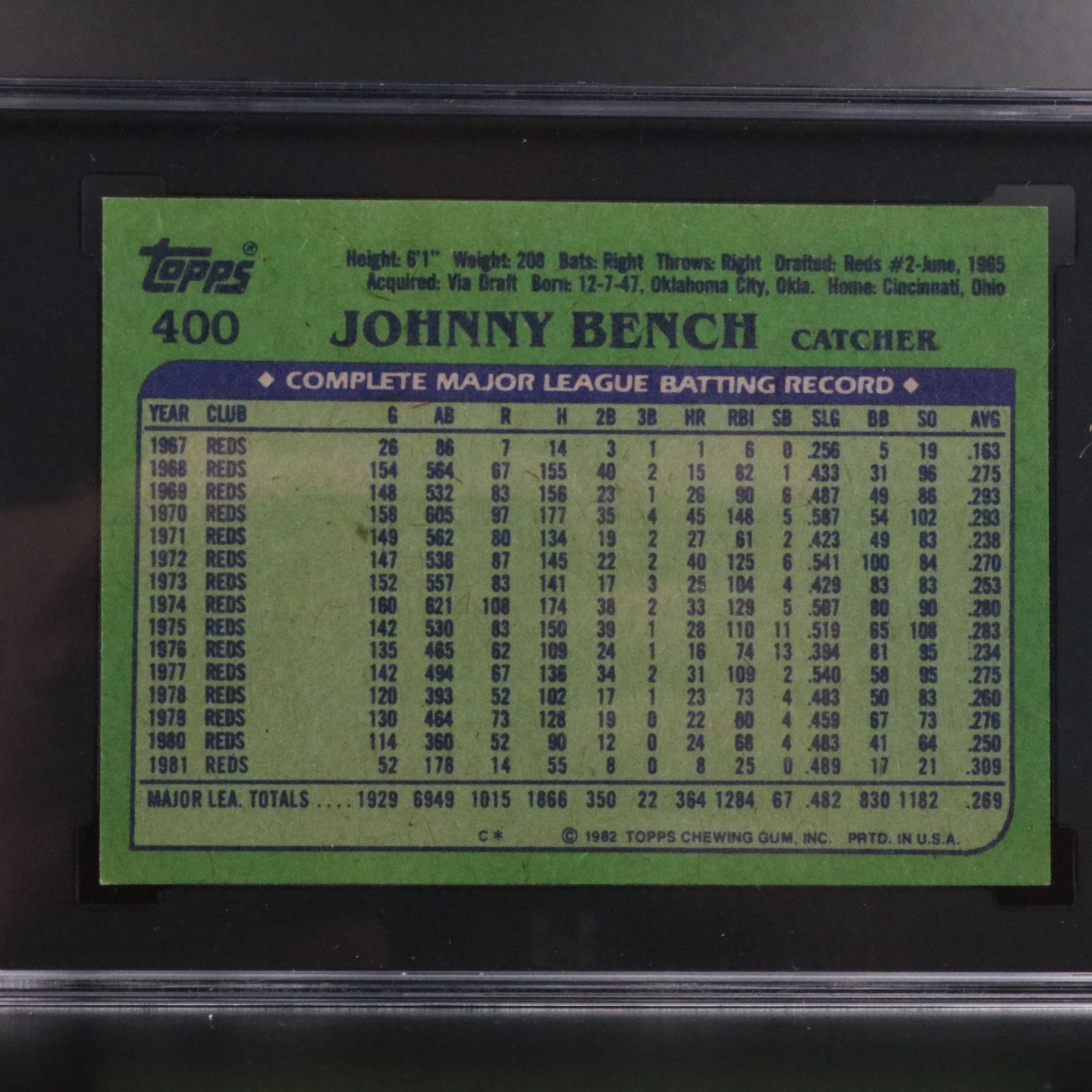 Johnny Bench SGC Graded Topps Cincinnati Reds Baseball Cards, 1980-1983