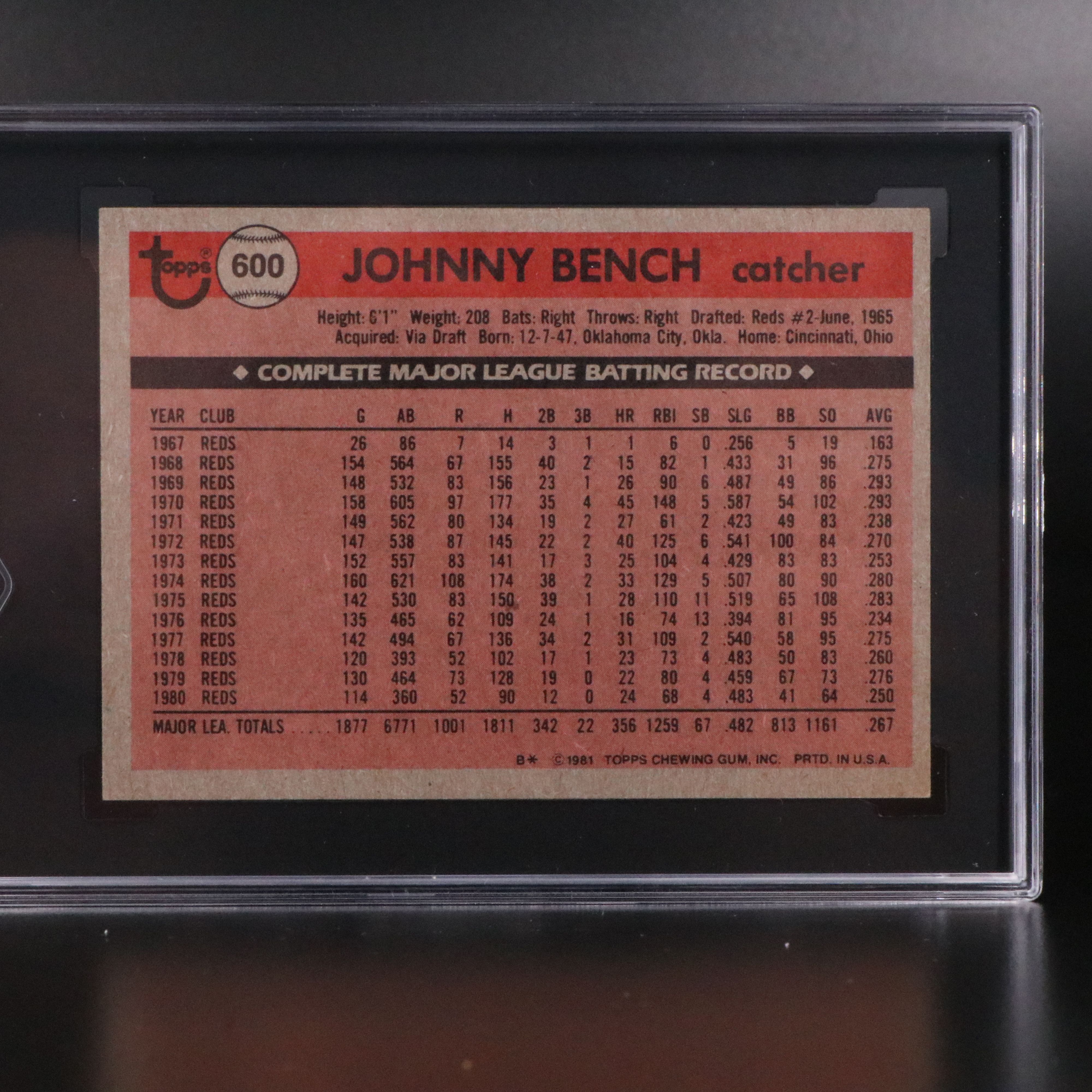 Johnny Bench SGC Graded Topps Cincinnati Reds Baseball Cards, 1980-1983
