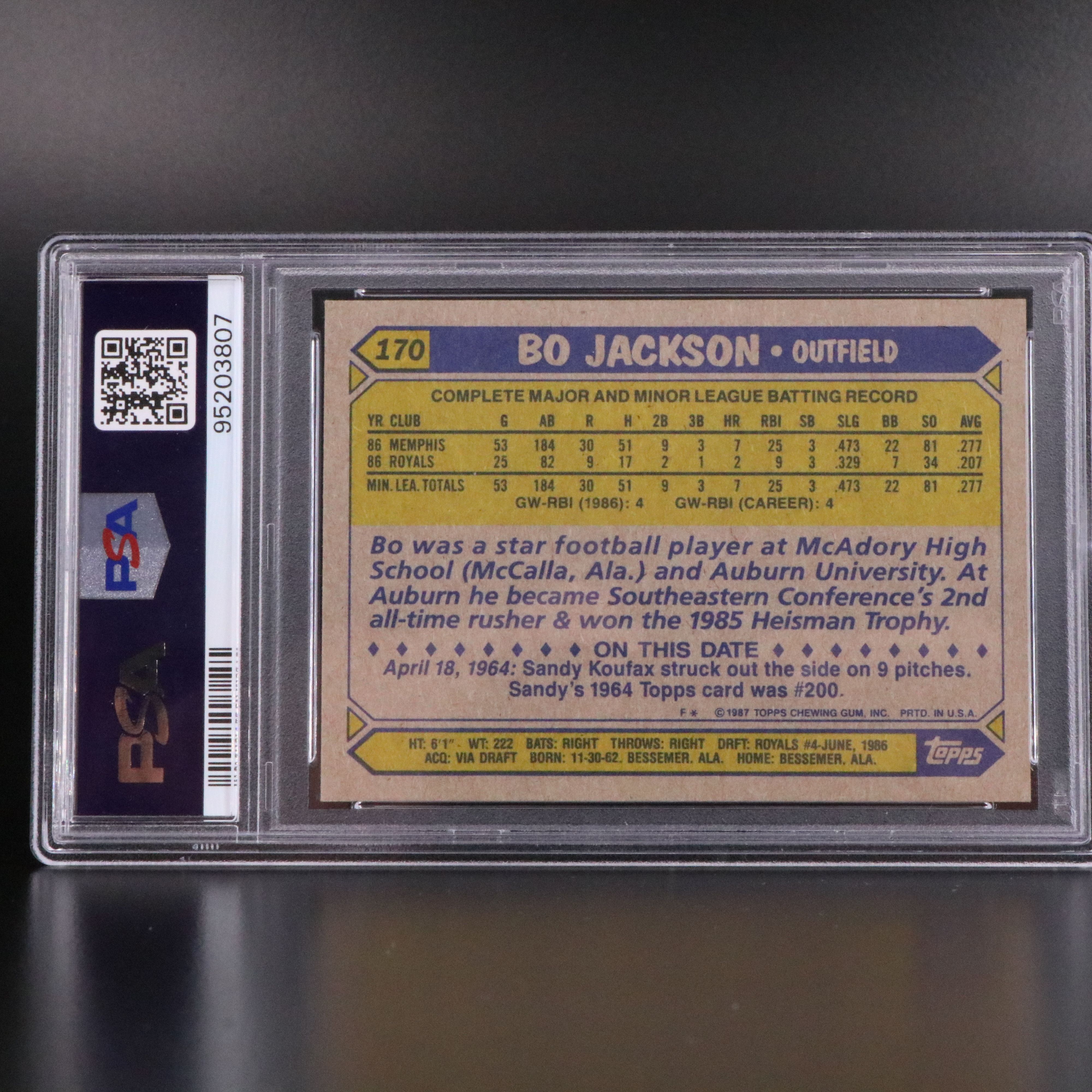 1987 Topps Bo Jackson Rookie Baseball Card Graded PSA 5 with More