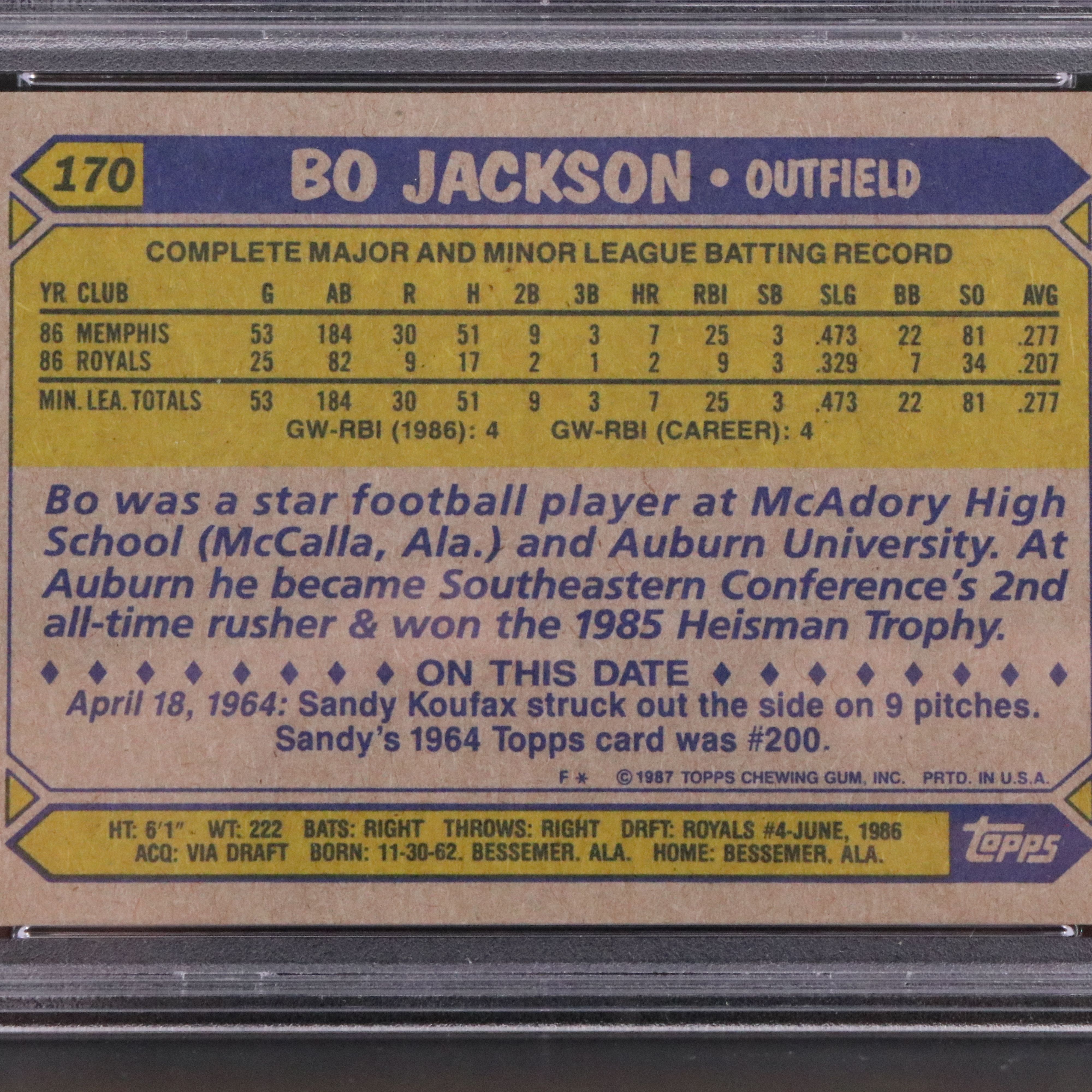 1987 Topps Bo Jackson Rookie Baseball Card Graded PSA 5 with More