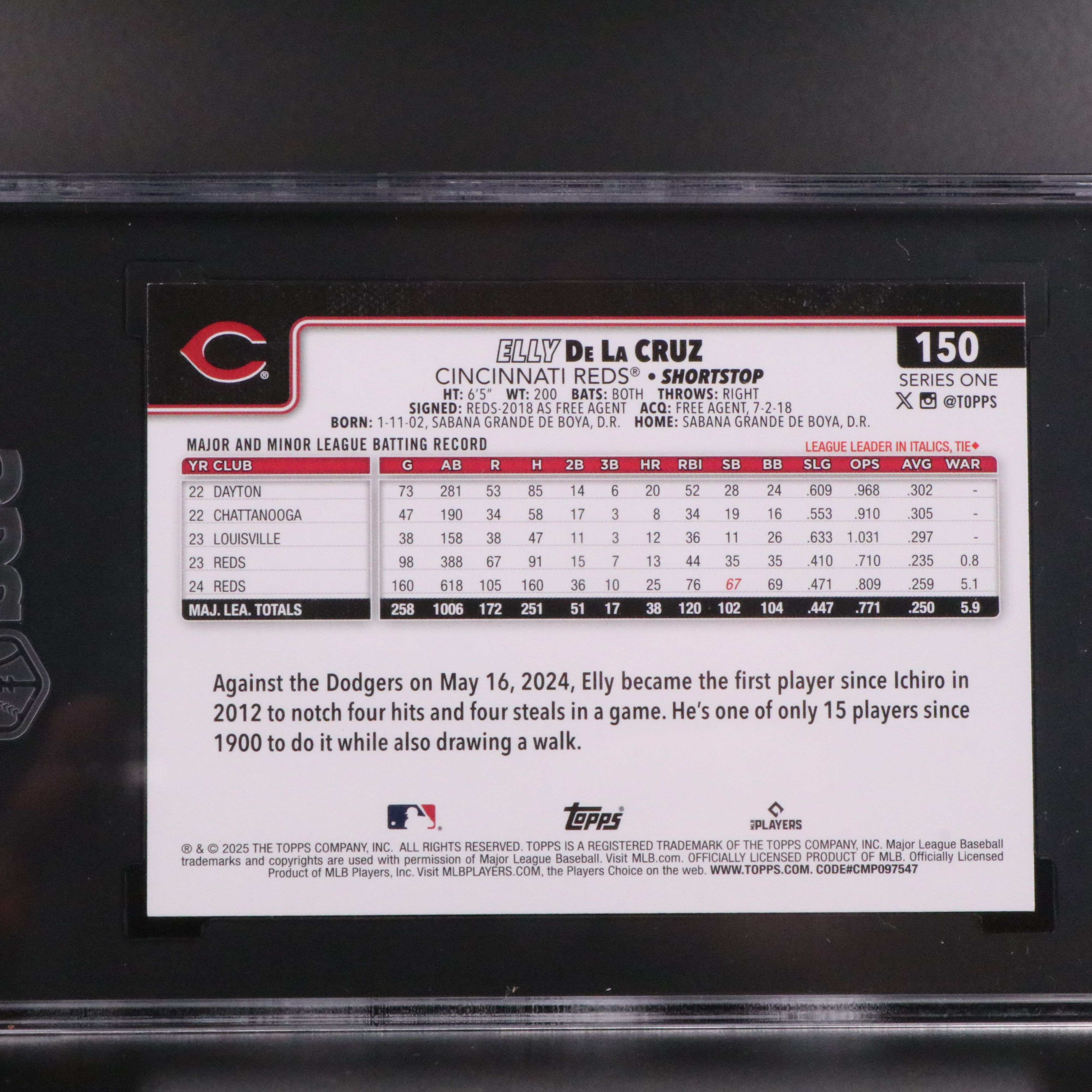 SGC Graded Cincinnati Reds Baseball Cards Featuring Elly De La Cruz and More