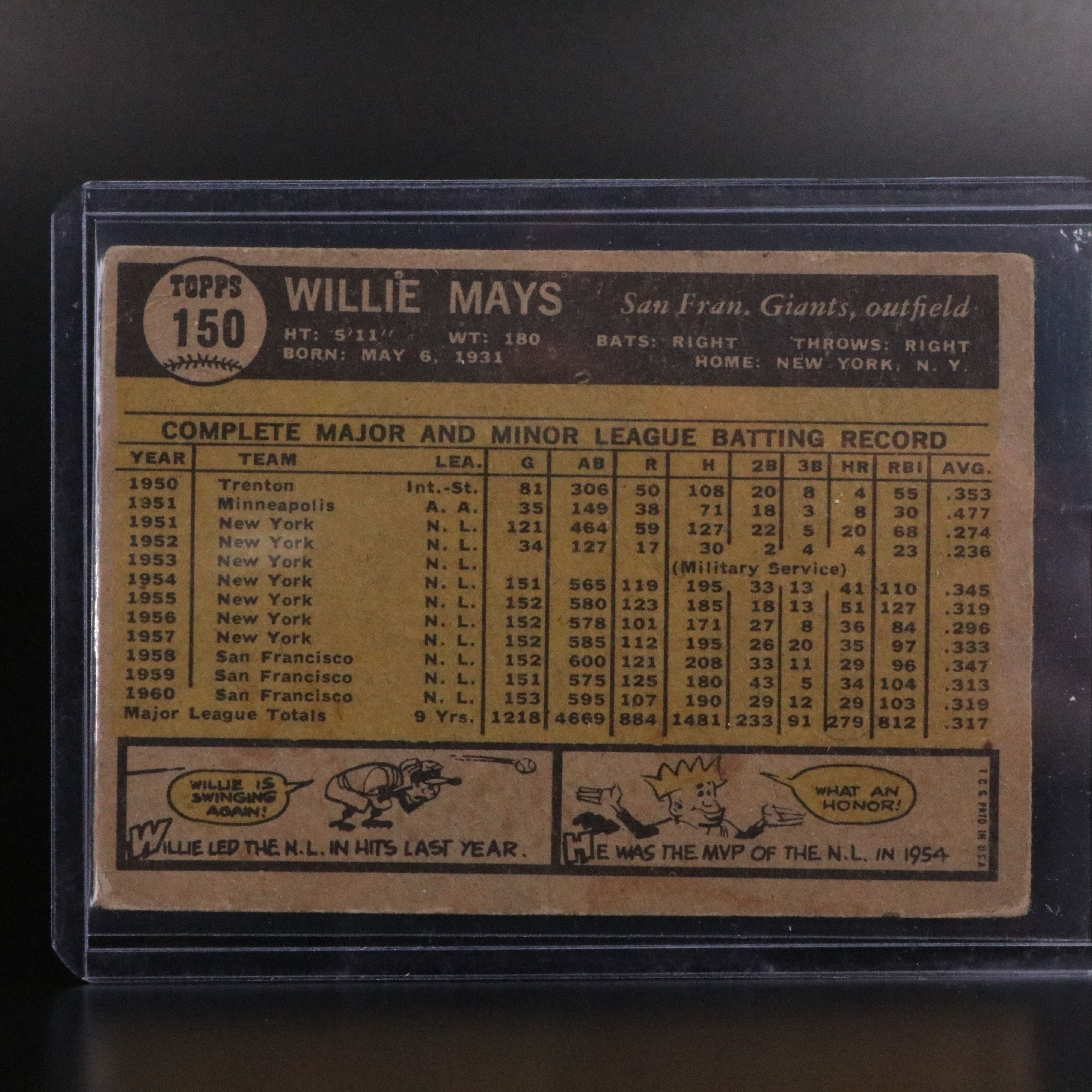 1961 Topps Willie Mays San Francisco Giants Baseball Card