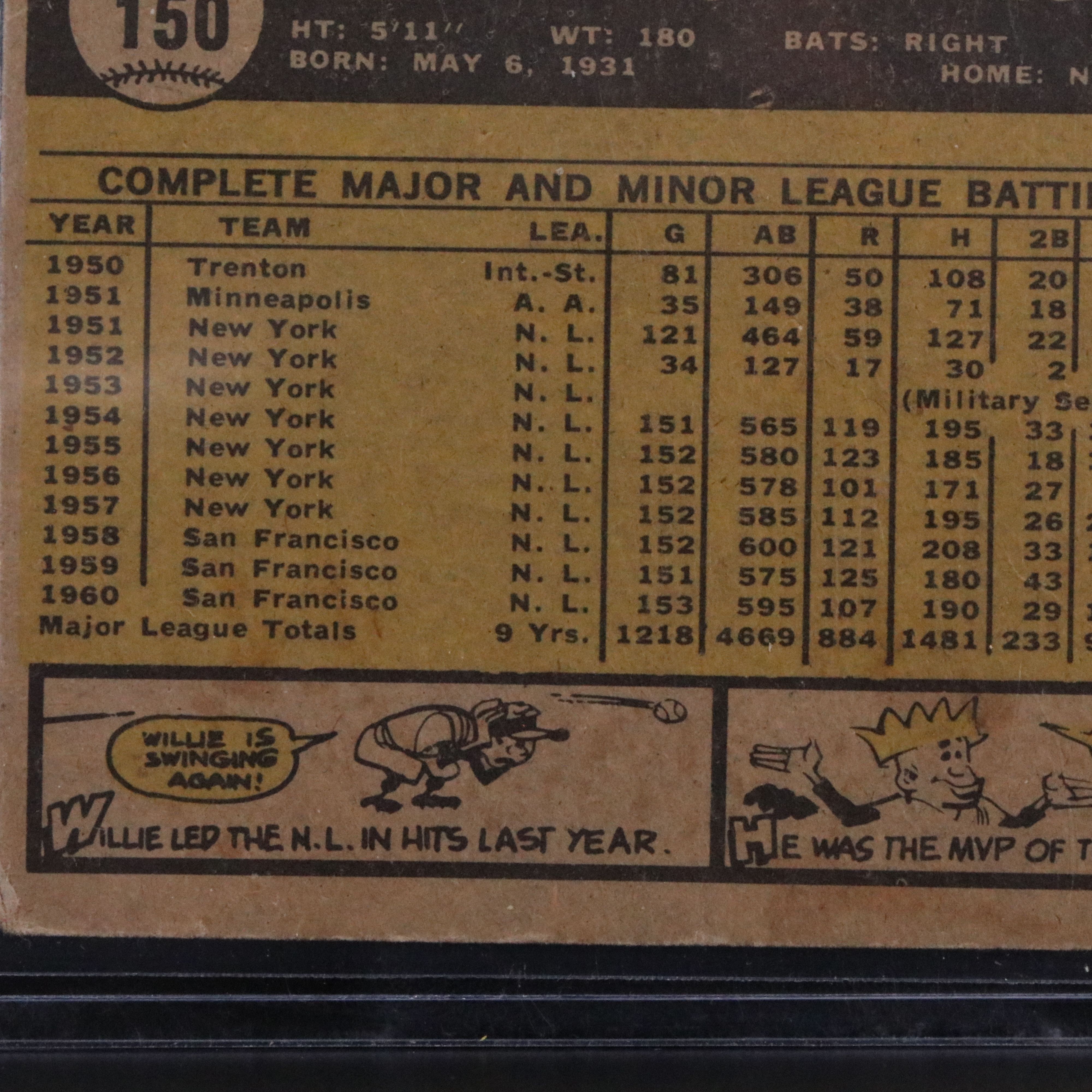 1961 Topps Willie Mays San Francisco Giants Baseball Card