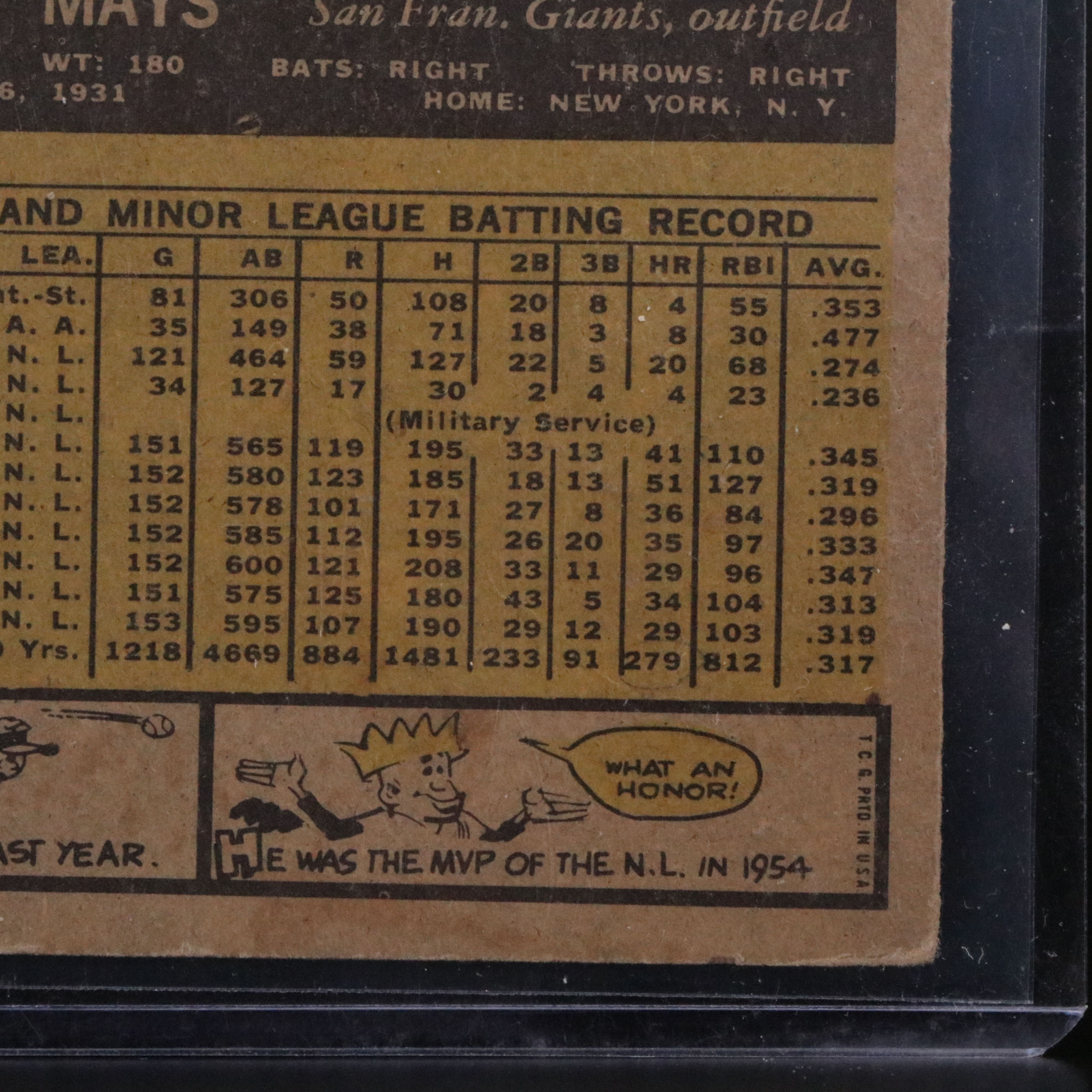 1961 Topps Willie Mays San Francisco Giants Baseball Card