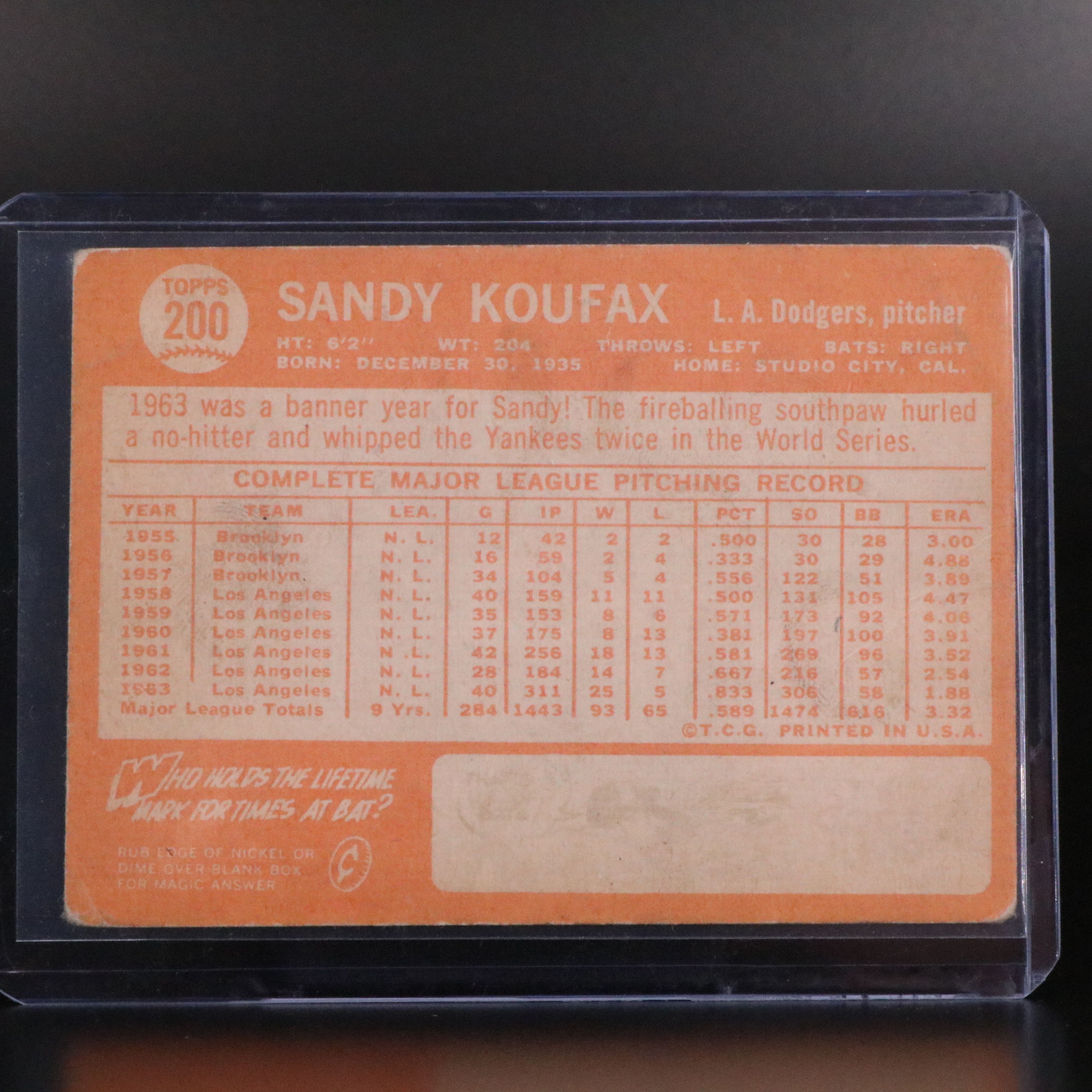 1964 Topps Sandy Koufax Los Angeles Dodgers Baseball Card