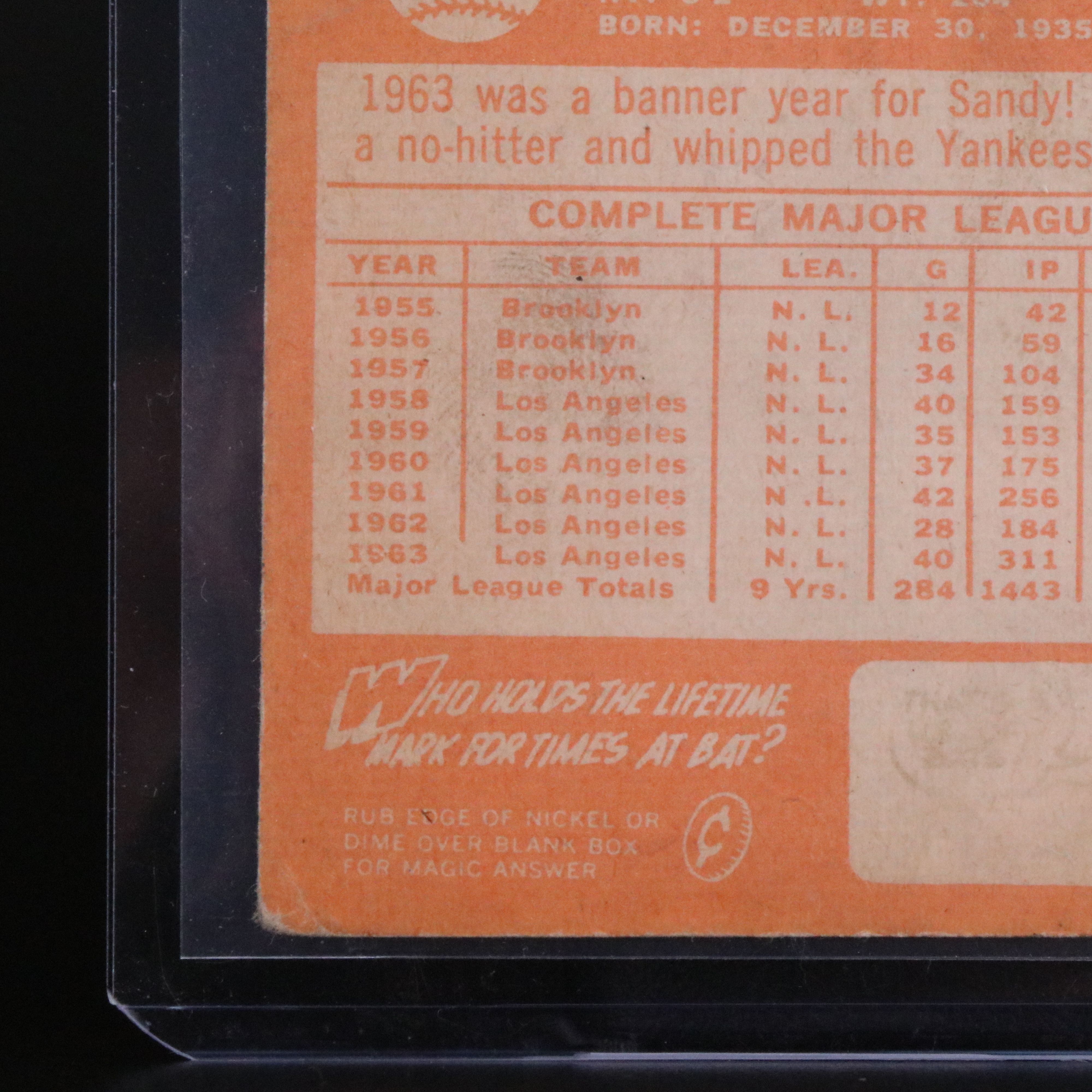 1964 Topps Sandy Koufax Los Angeles Dodgers Baseball Card