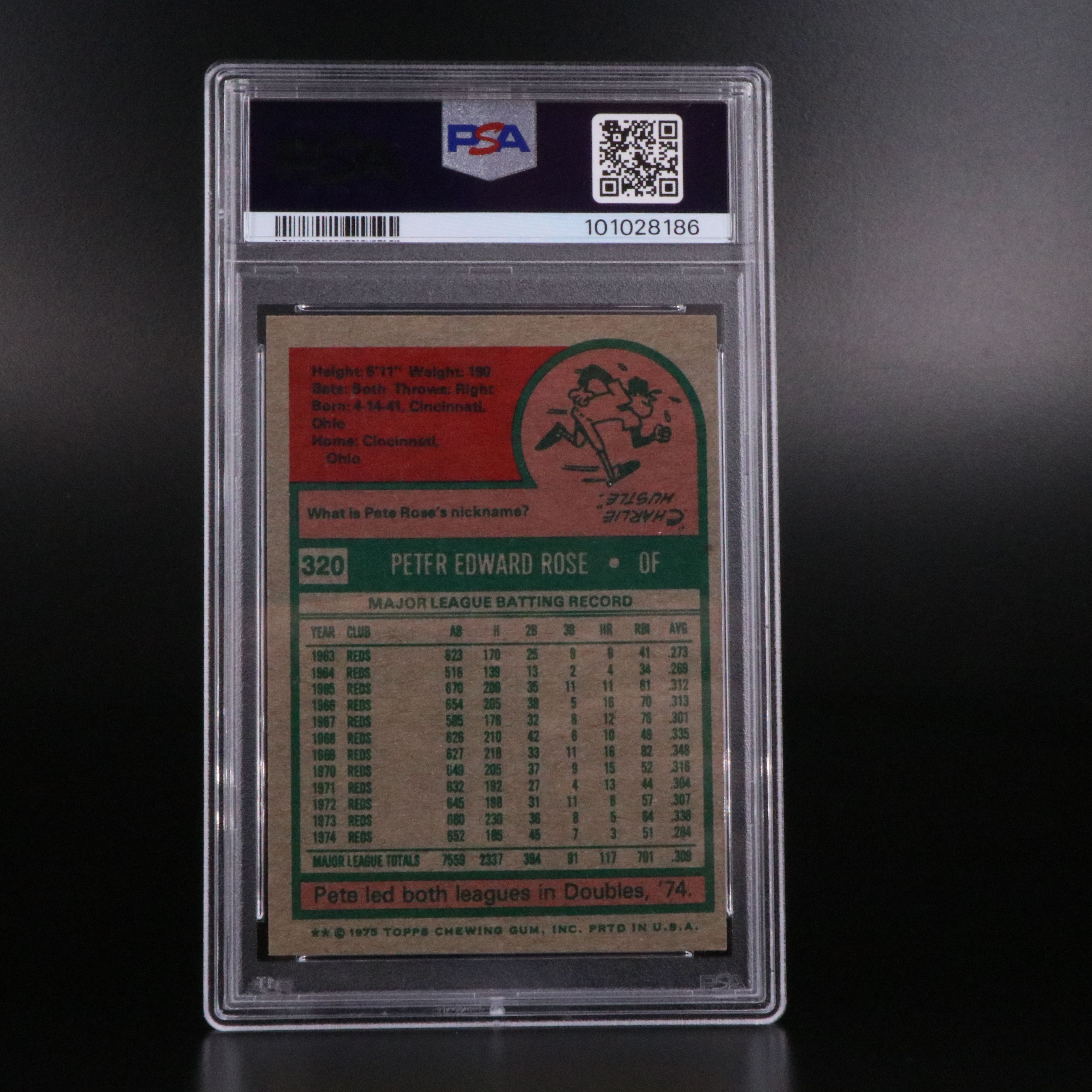 Pete Rose SGC and PSA Graded Baseball Cards with Bronze Coin