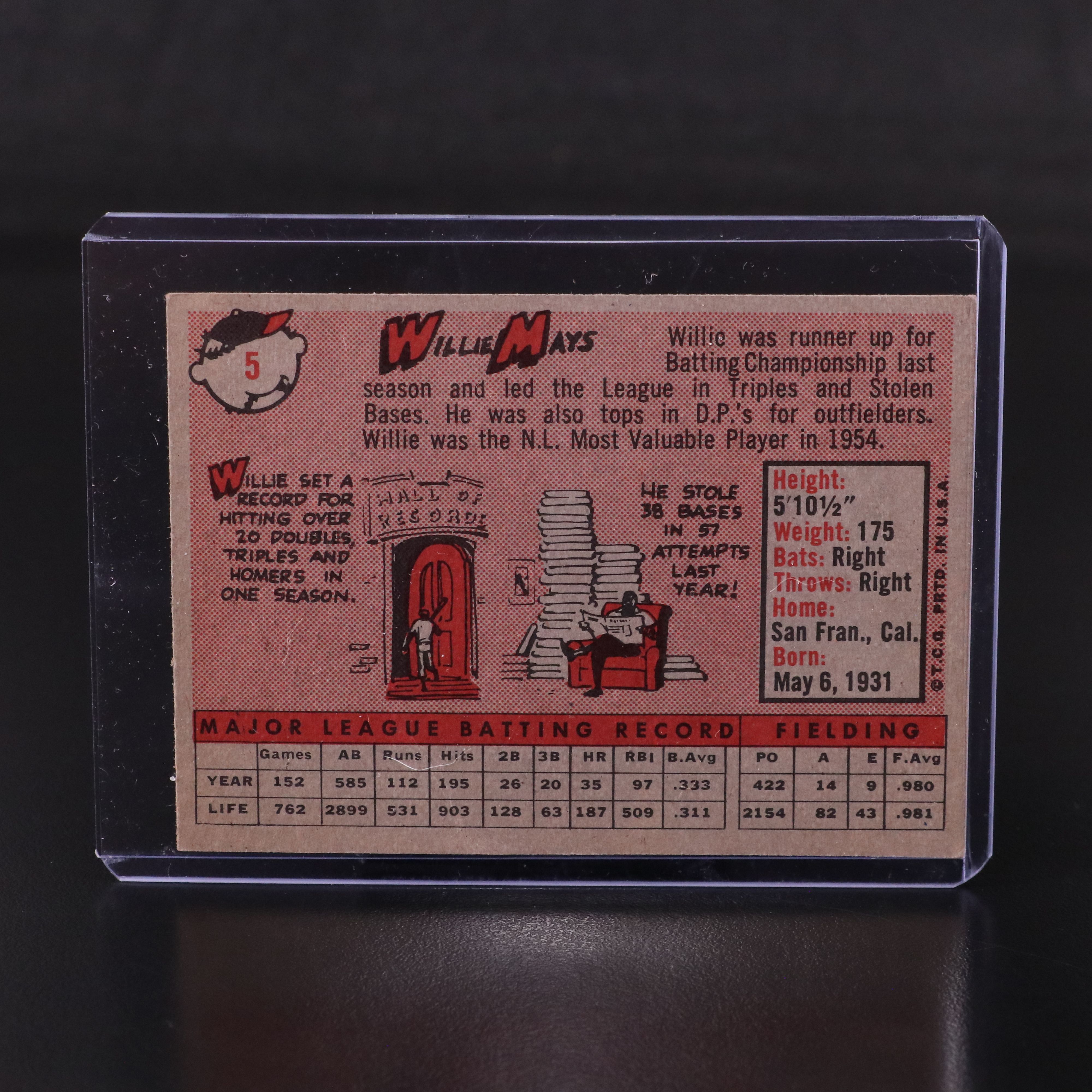 1958 Topps Willie Mays and Yogi Berra Baseball Cards