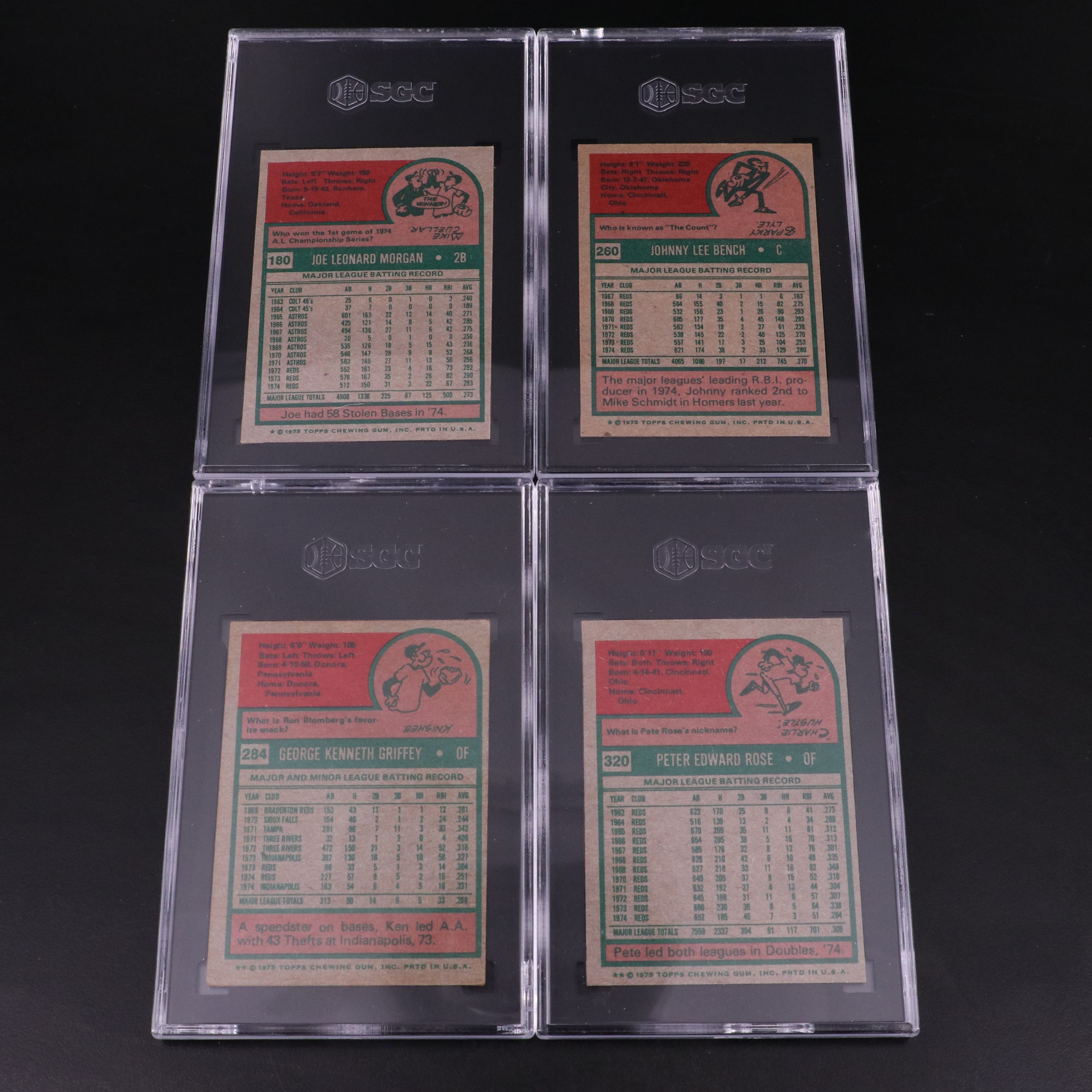 1975 Topps Cincinnati Reds World Series Champions SGC Graded Baseball Cards