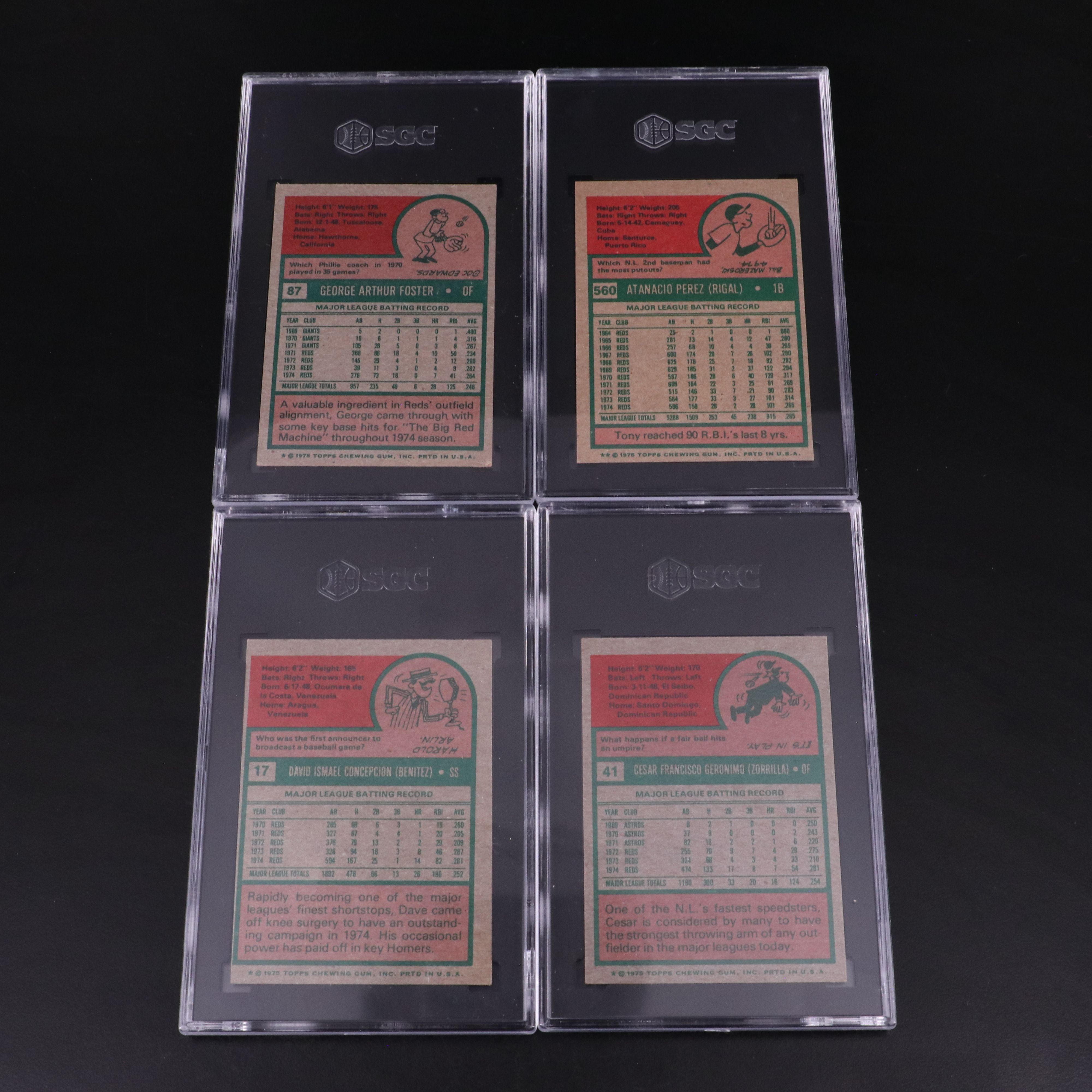 1975 Topps Cincinnati Reds World Series Champions SGC Graded Baseball Cards
