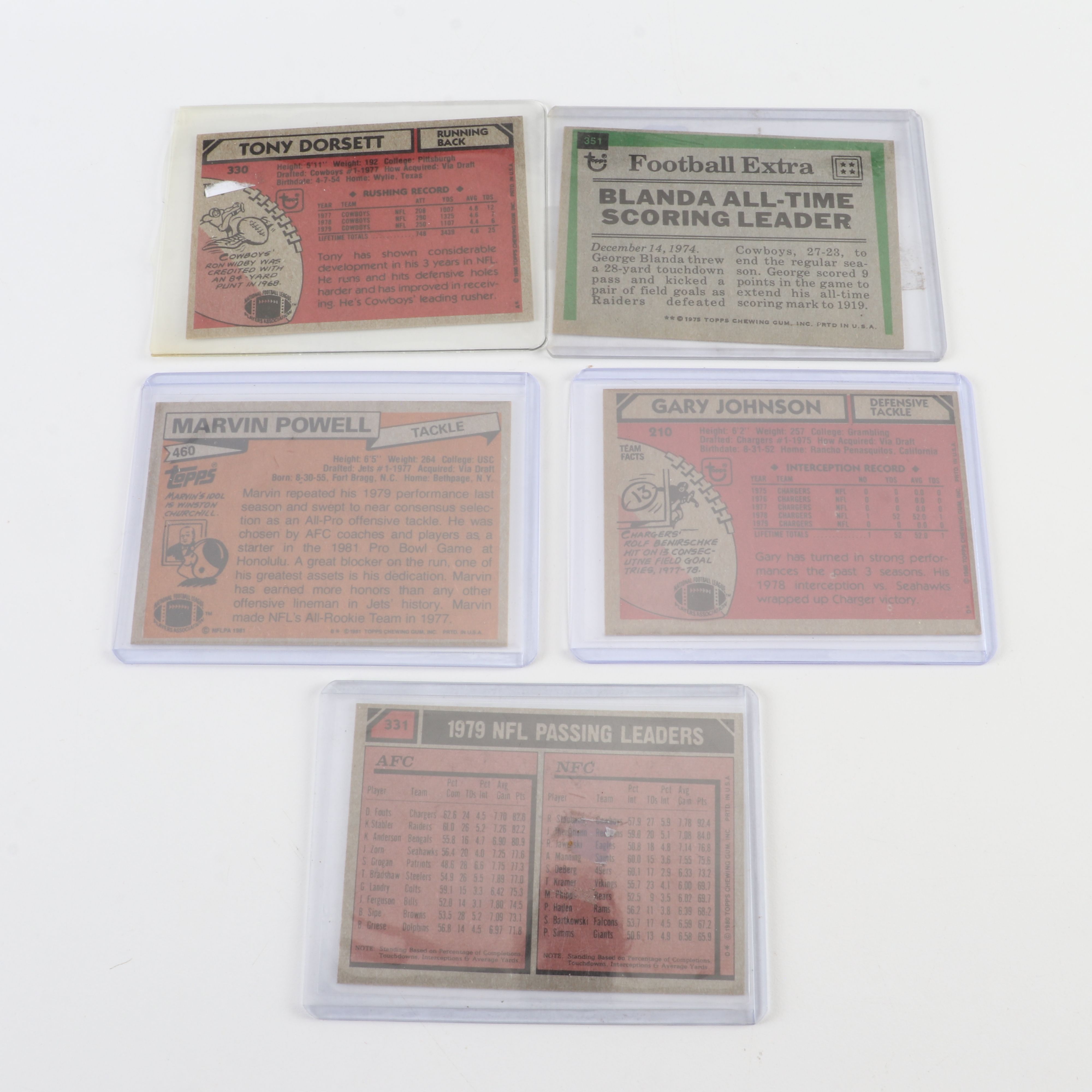 Topps Football Cards Featuring Roger Staubach, Tony Dorsett, and More