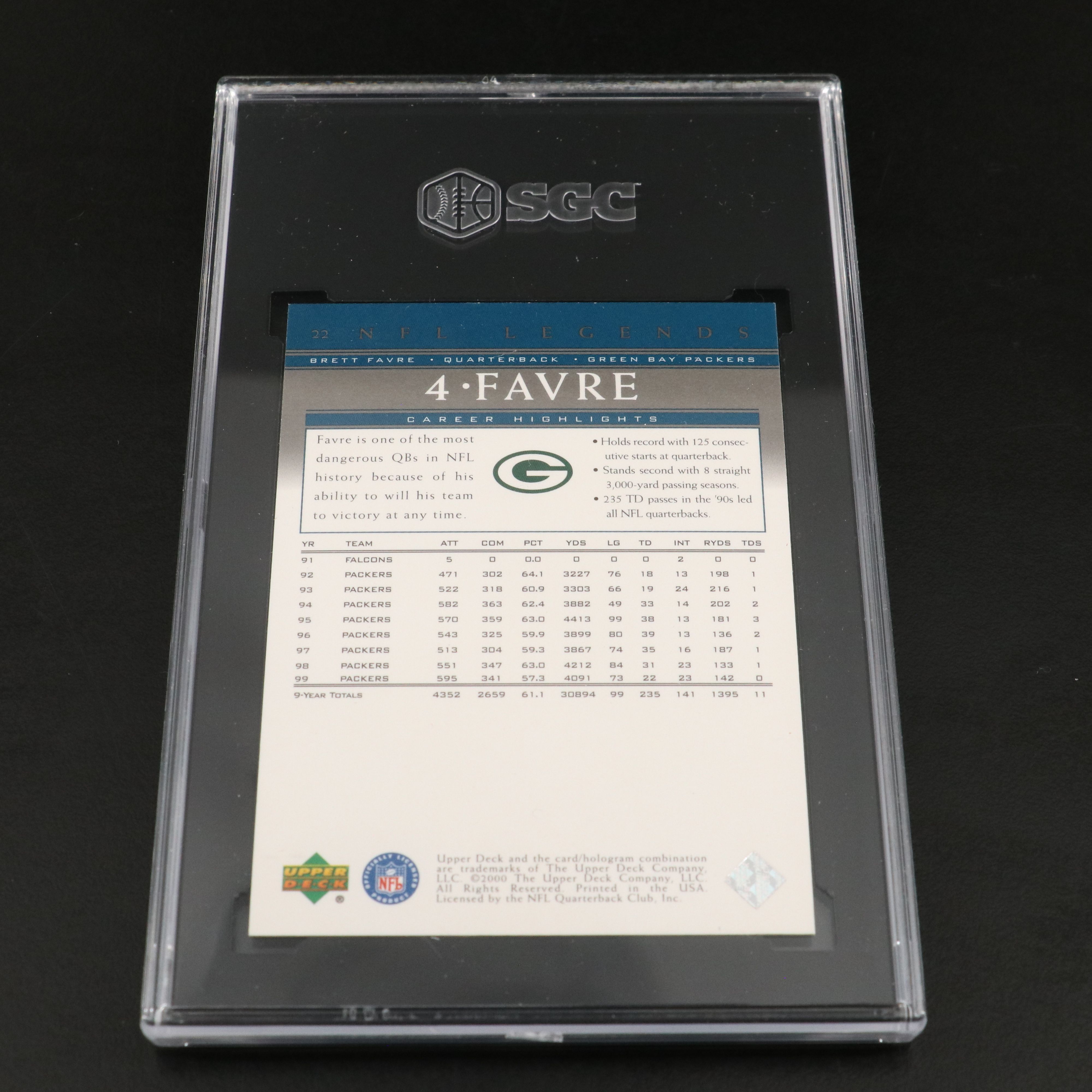 Brett Favre SGC Graded Green Bay Packers Football Cards, 2000-2022