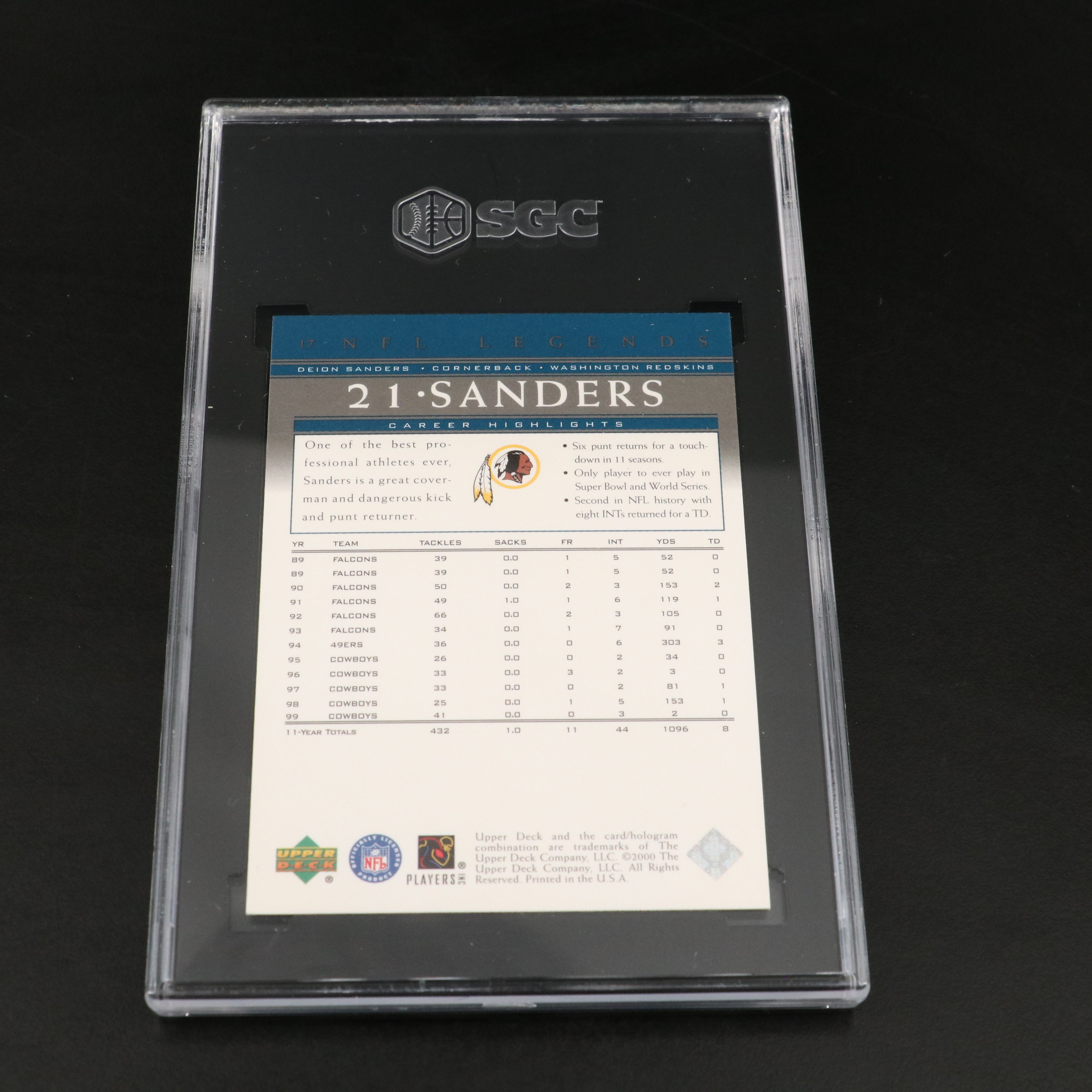 Deion Sanders SGC Graded Football Cards Featuring Rookie and More