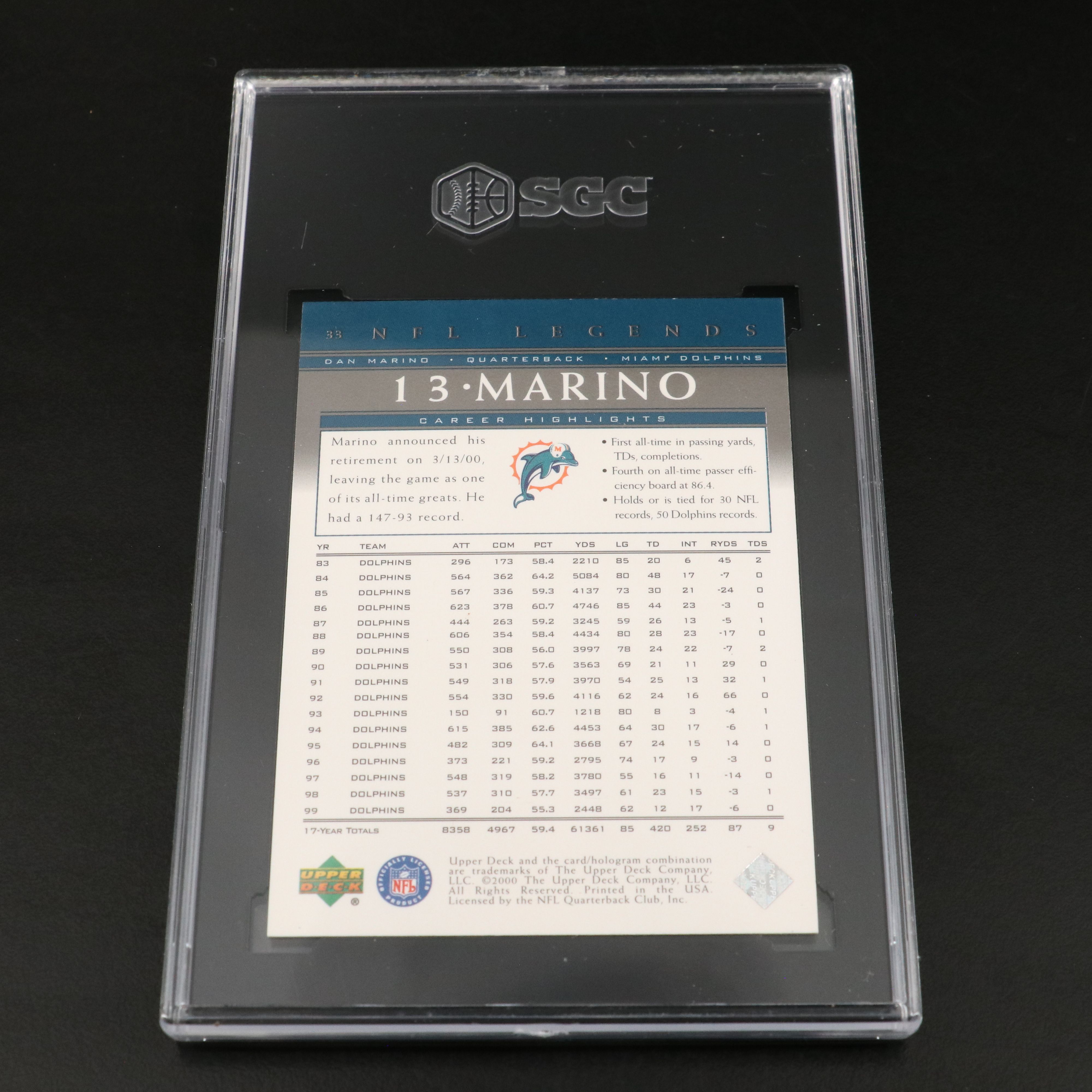Dan Marino SGC Graded Miami Dolphins Football Cards, 2000-2023