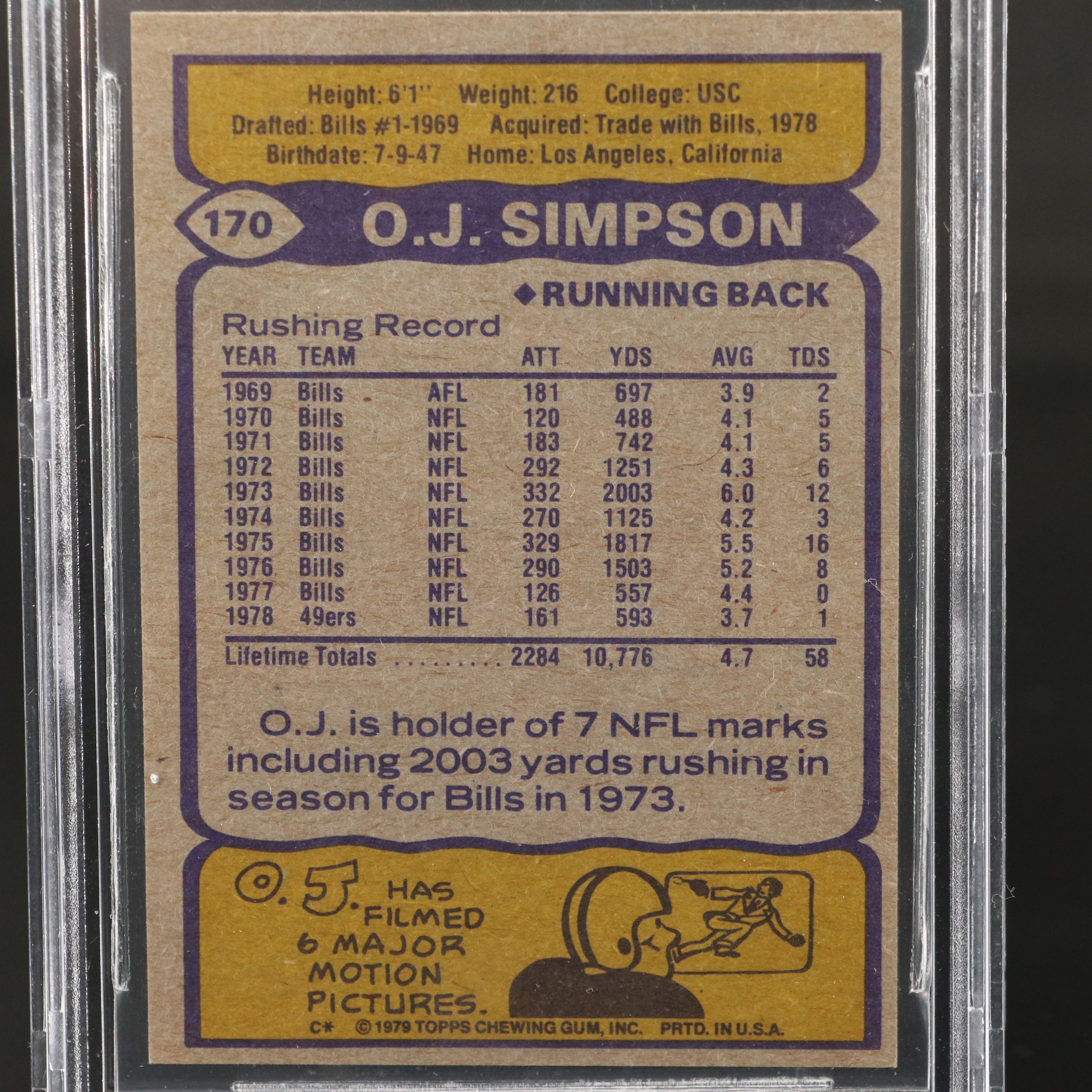 1979 Topps O.J. Simpson San Francisco 49ers Football Card Graded BVG 7