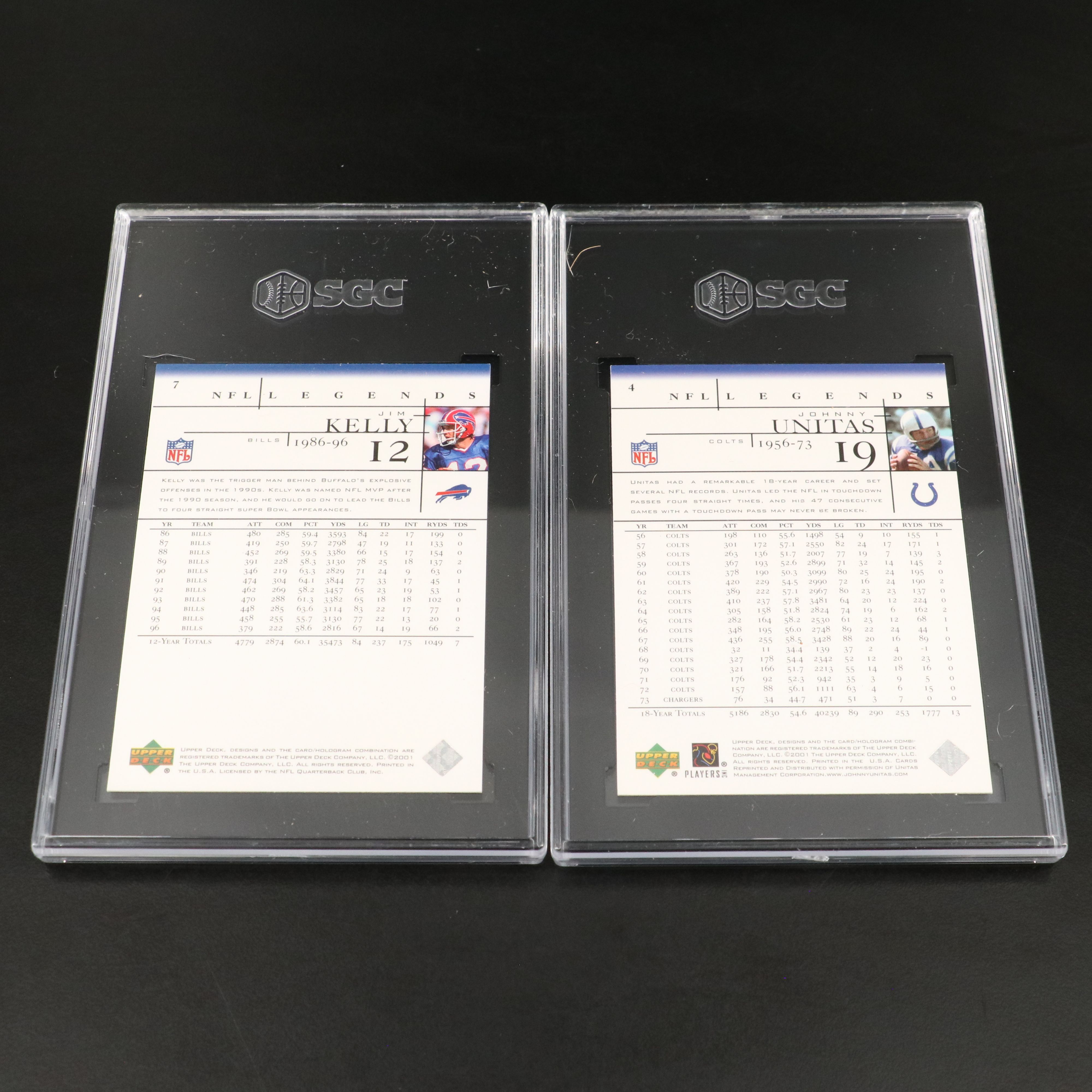 Johnny Unitas, Roger Staubach, John Elway, and More SGC Graded Football Cards