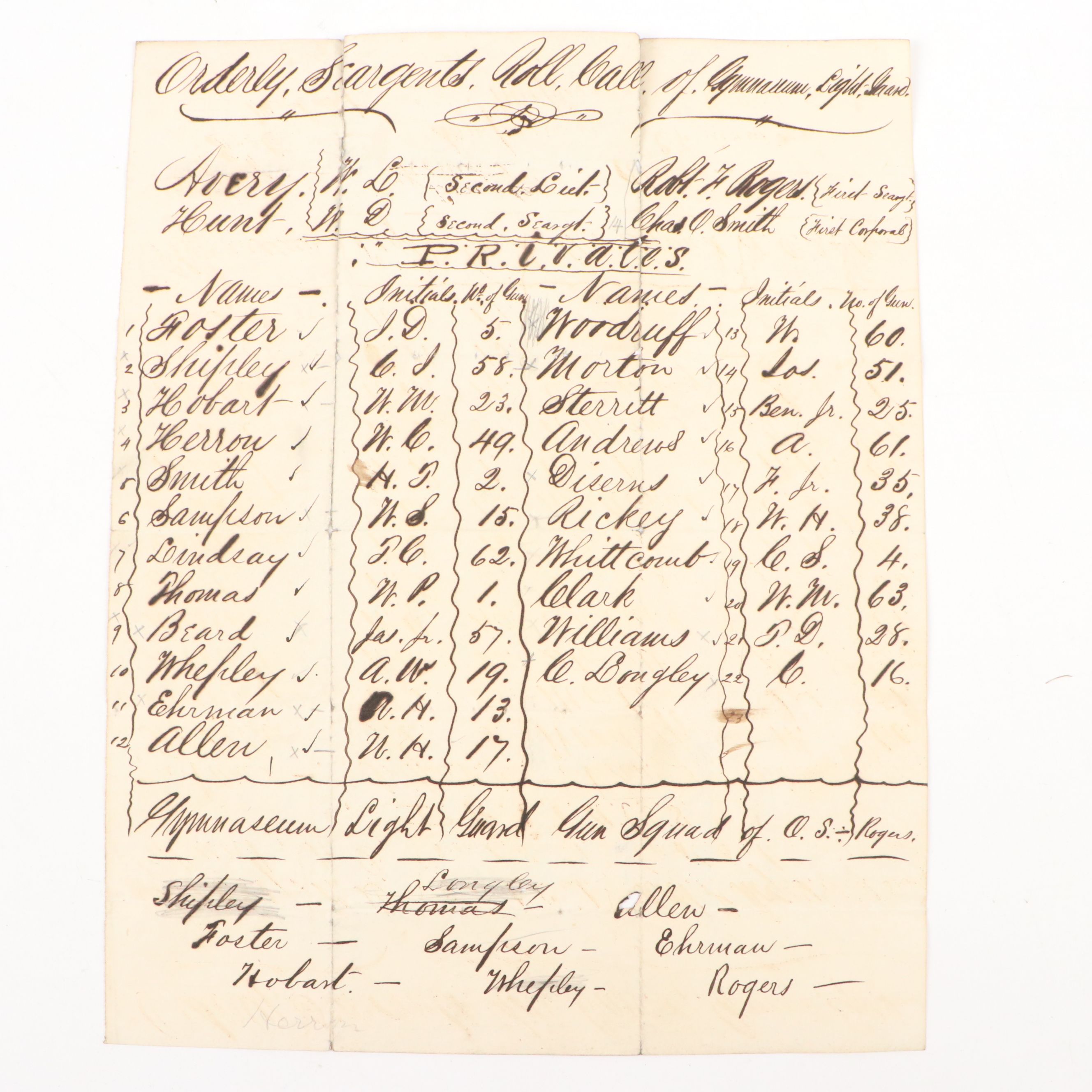 Civil War Era Soldier Ledger with Letters, Deeds and More Ephemera, 1852–1981