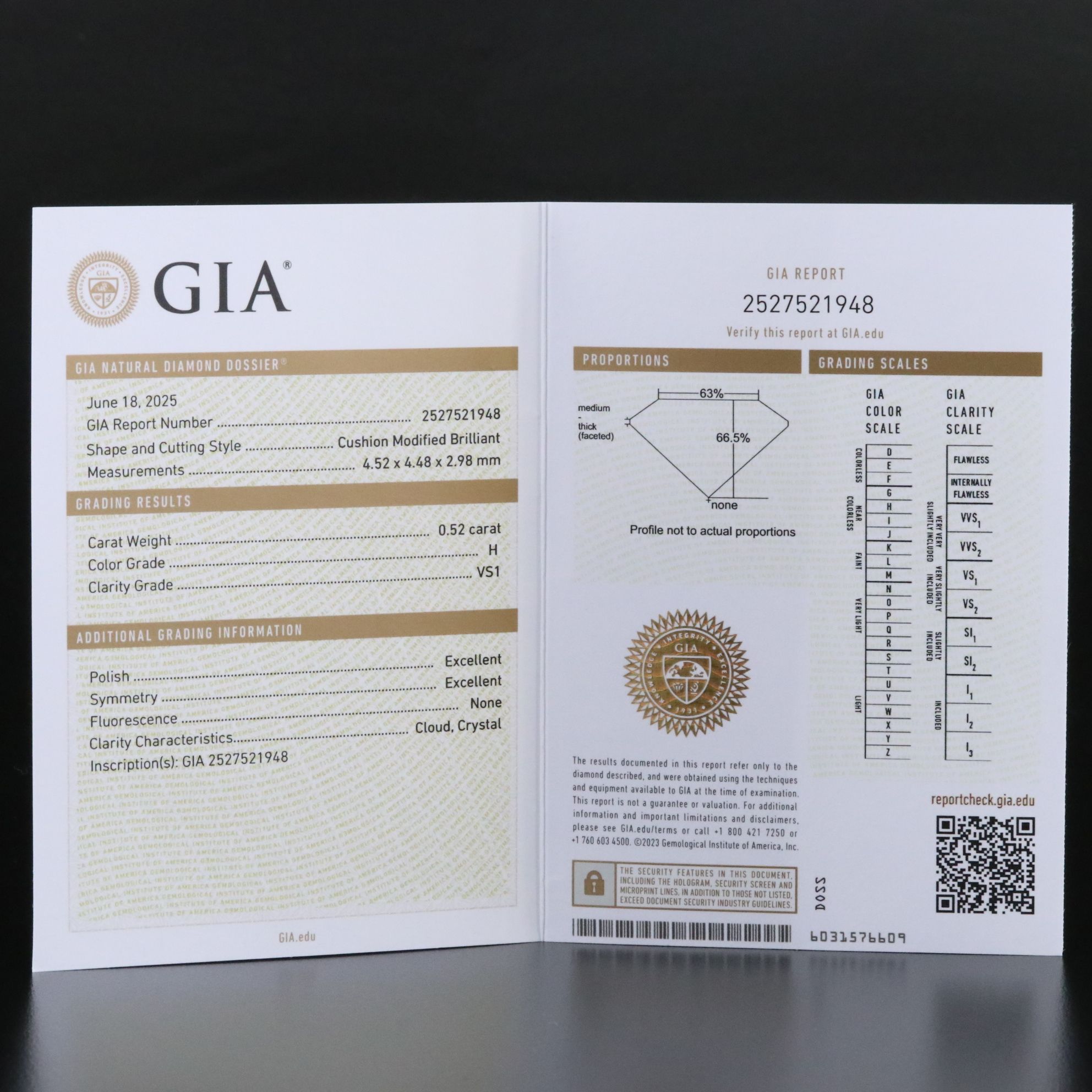 Platinum 2.63 CTW Diamond Ring with GIA Reports