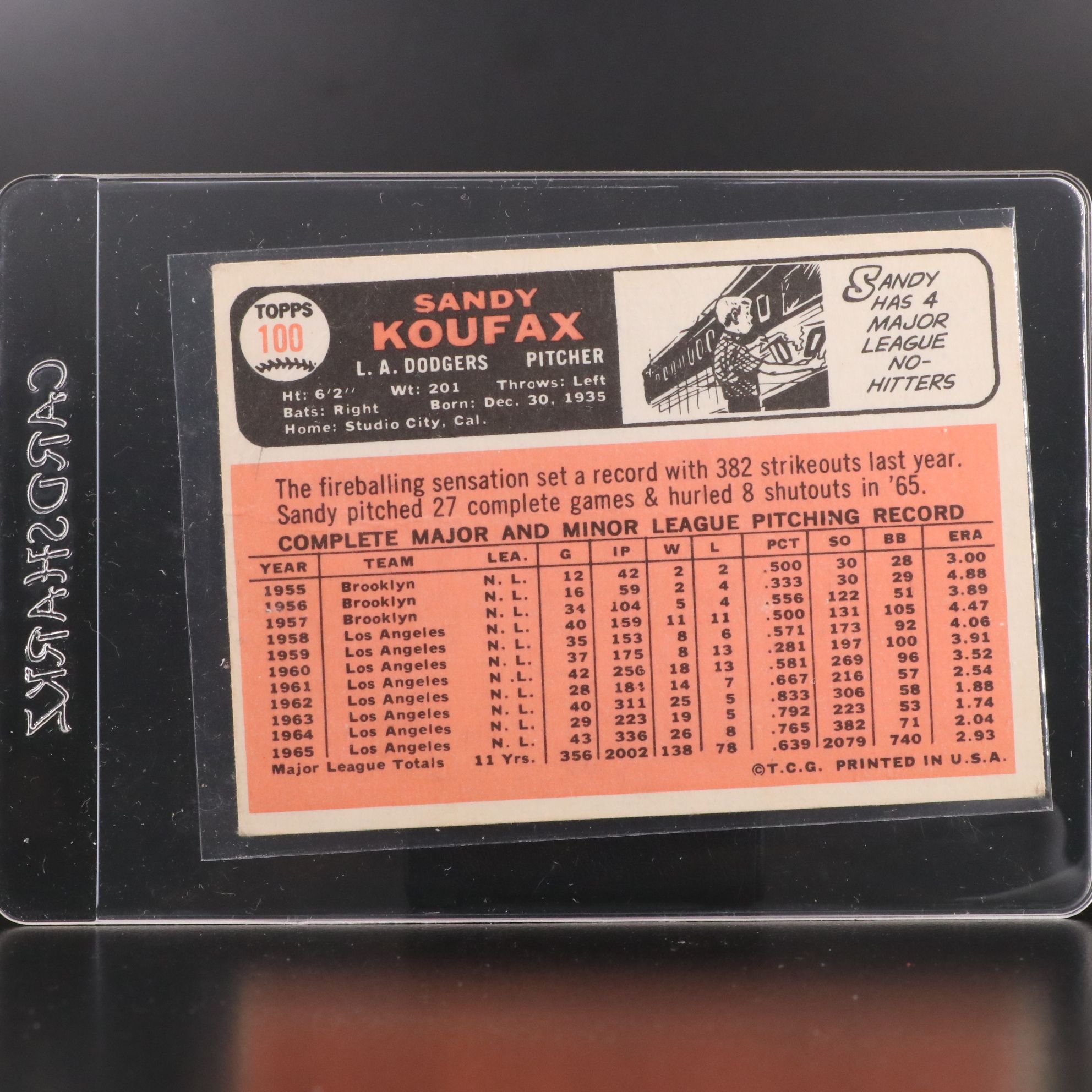 1966 Topps Sandy Koufax Baseball Card with 1964 Topps Coin