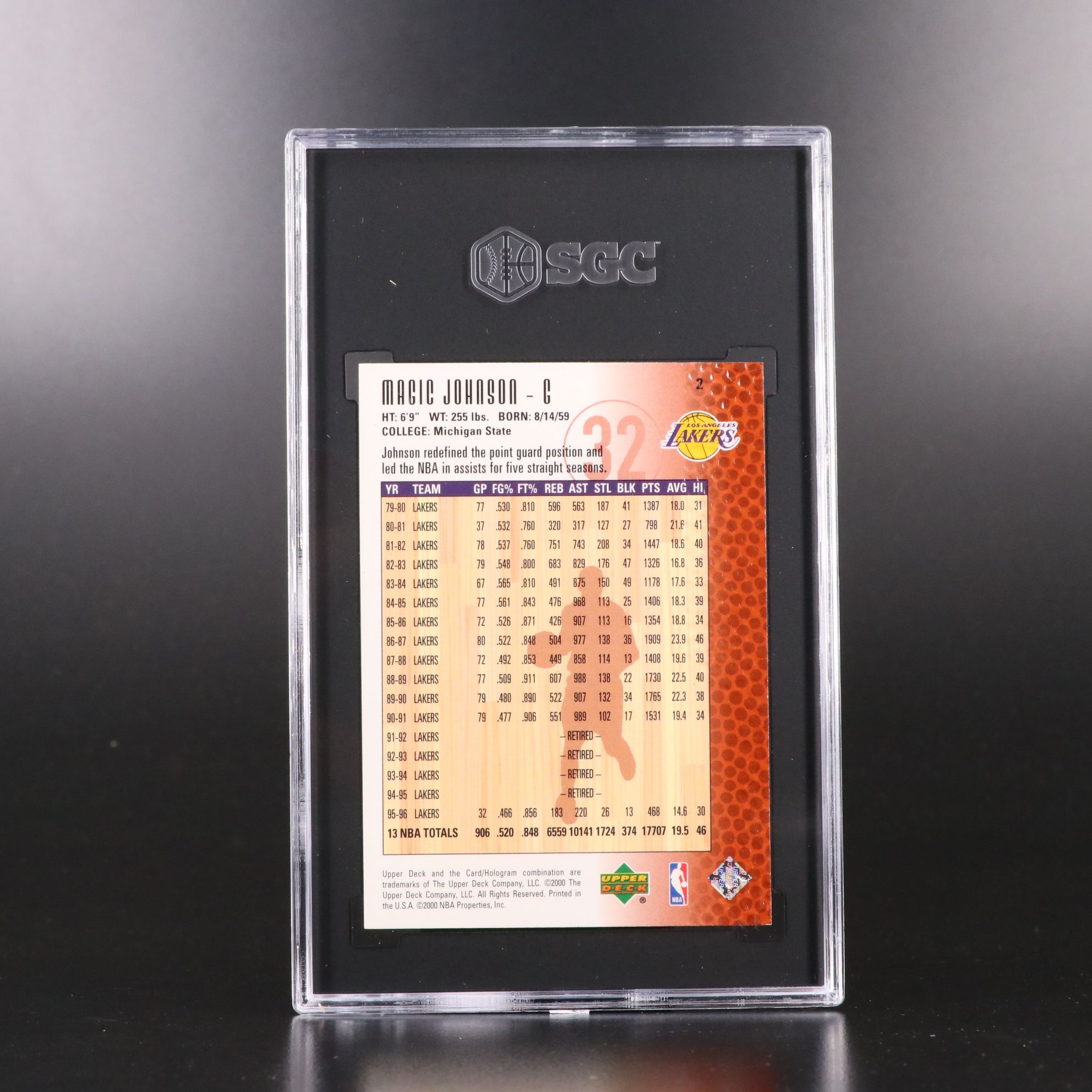 Magic Johnson PSA and SGC Graded Los Angeles Lakers Basketball Cards