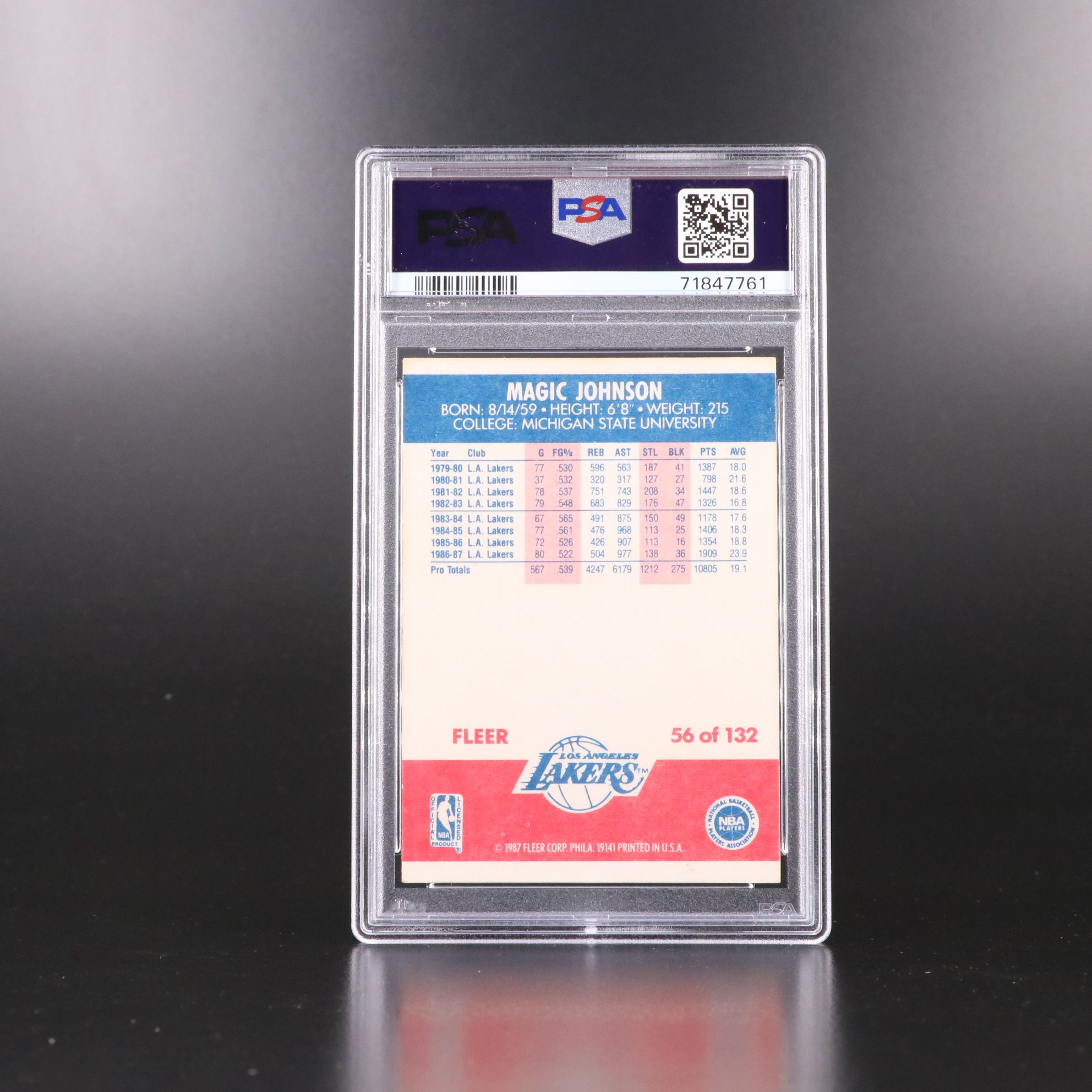 Magic Johnson PSA and SGC Graded Los Angeles Lakers Basketball Cards