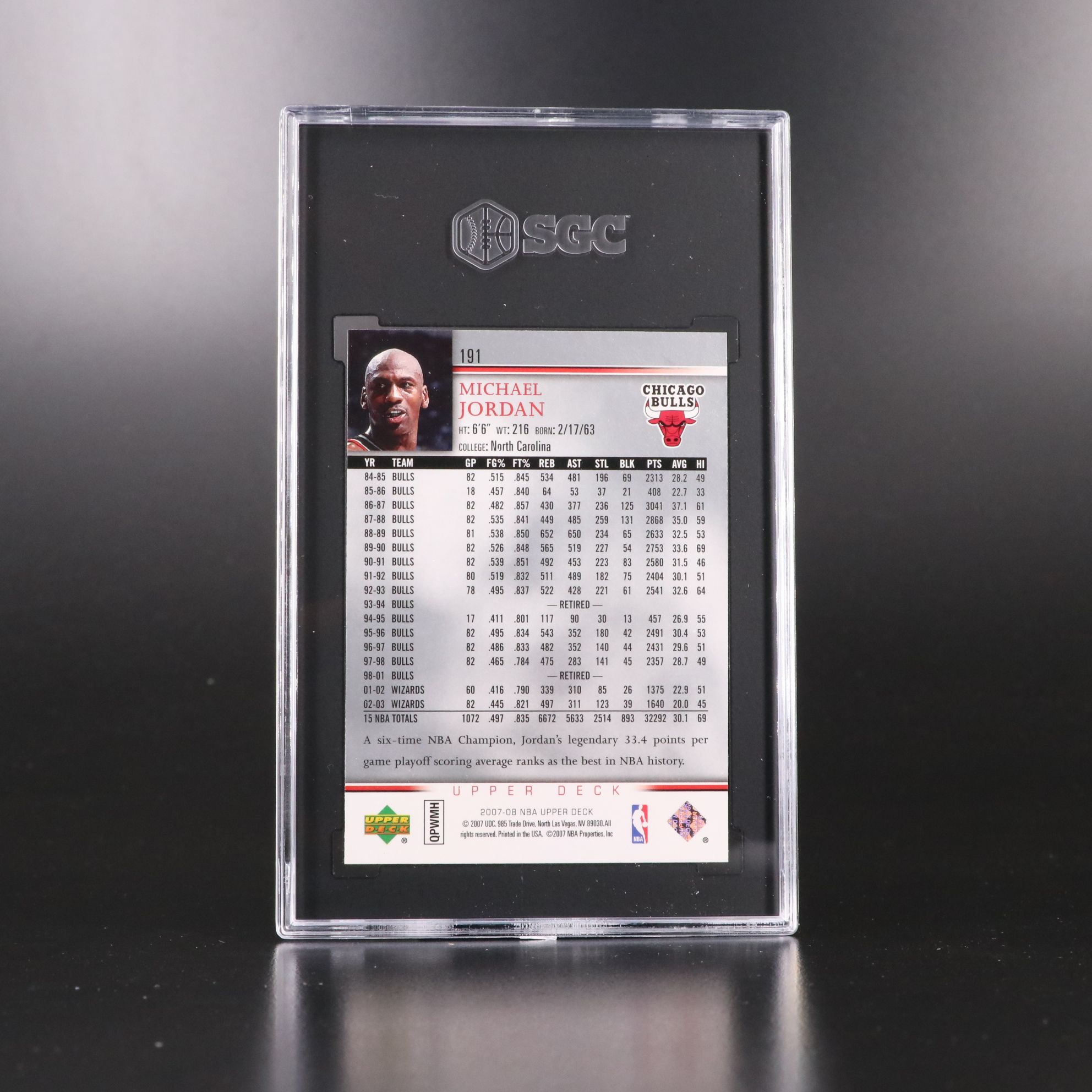 Michael Jordan SGC Graded Chicago Bulls and UNC Basketball Cards, 2000s-2010s