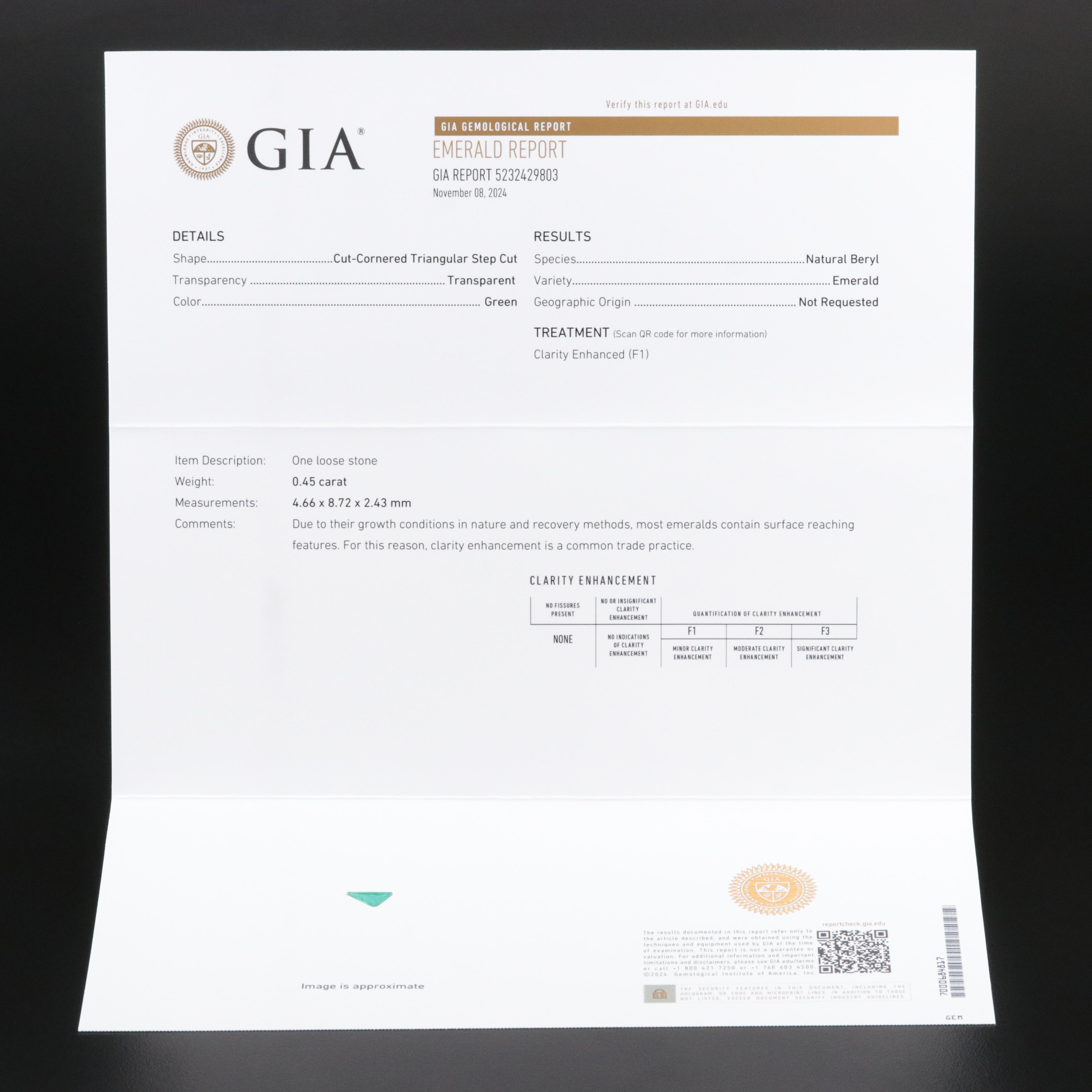 Loose 0.45 CT Emerald with GIA Report