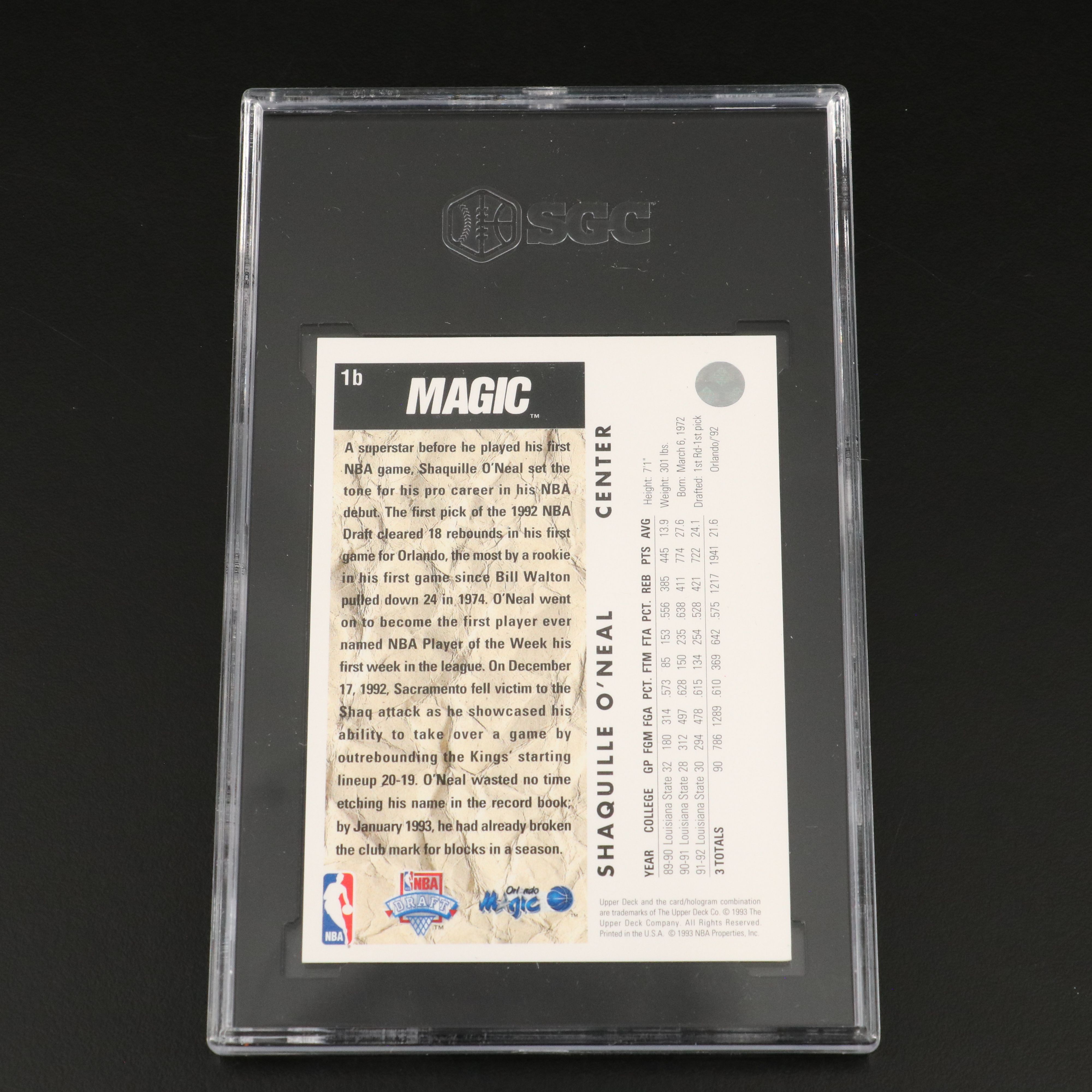 Shaquille O'Neal SGC Graded Basketball Cards Featuring Rookie and More