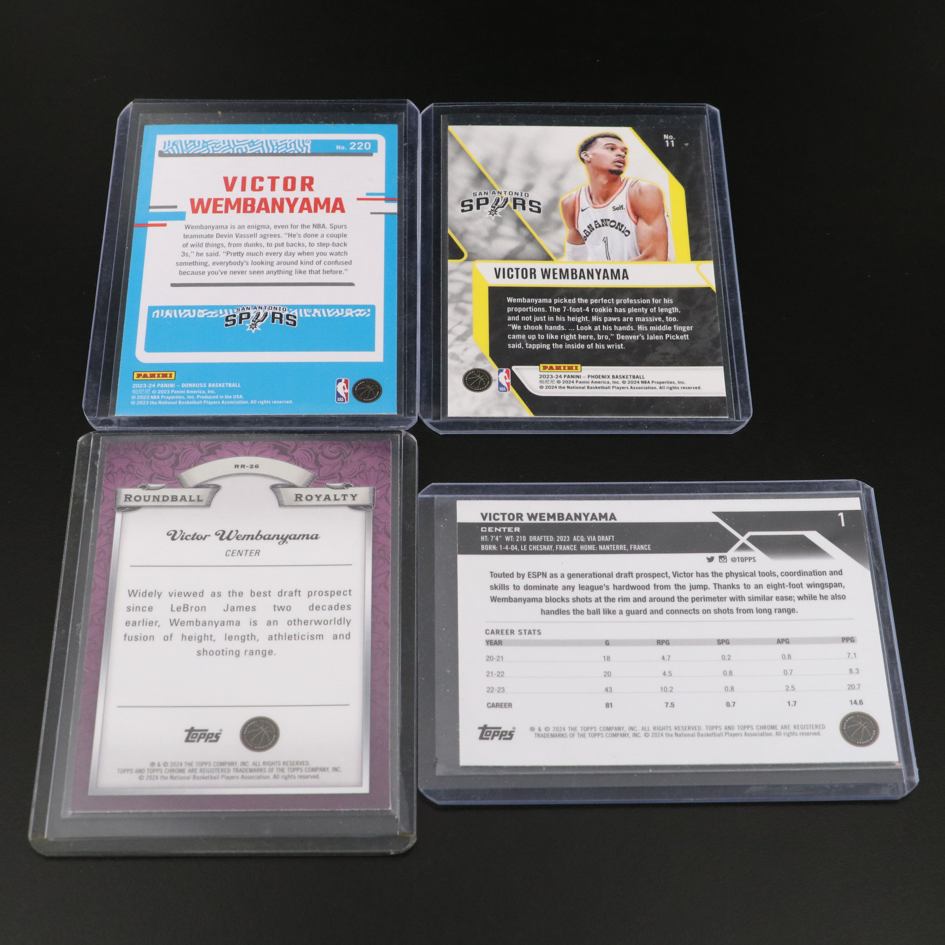 Victor Wembanyama Rookie Basketball Cards with Sealed Sets, 1990s-2020s