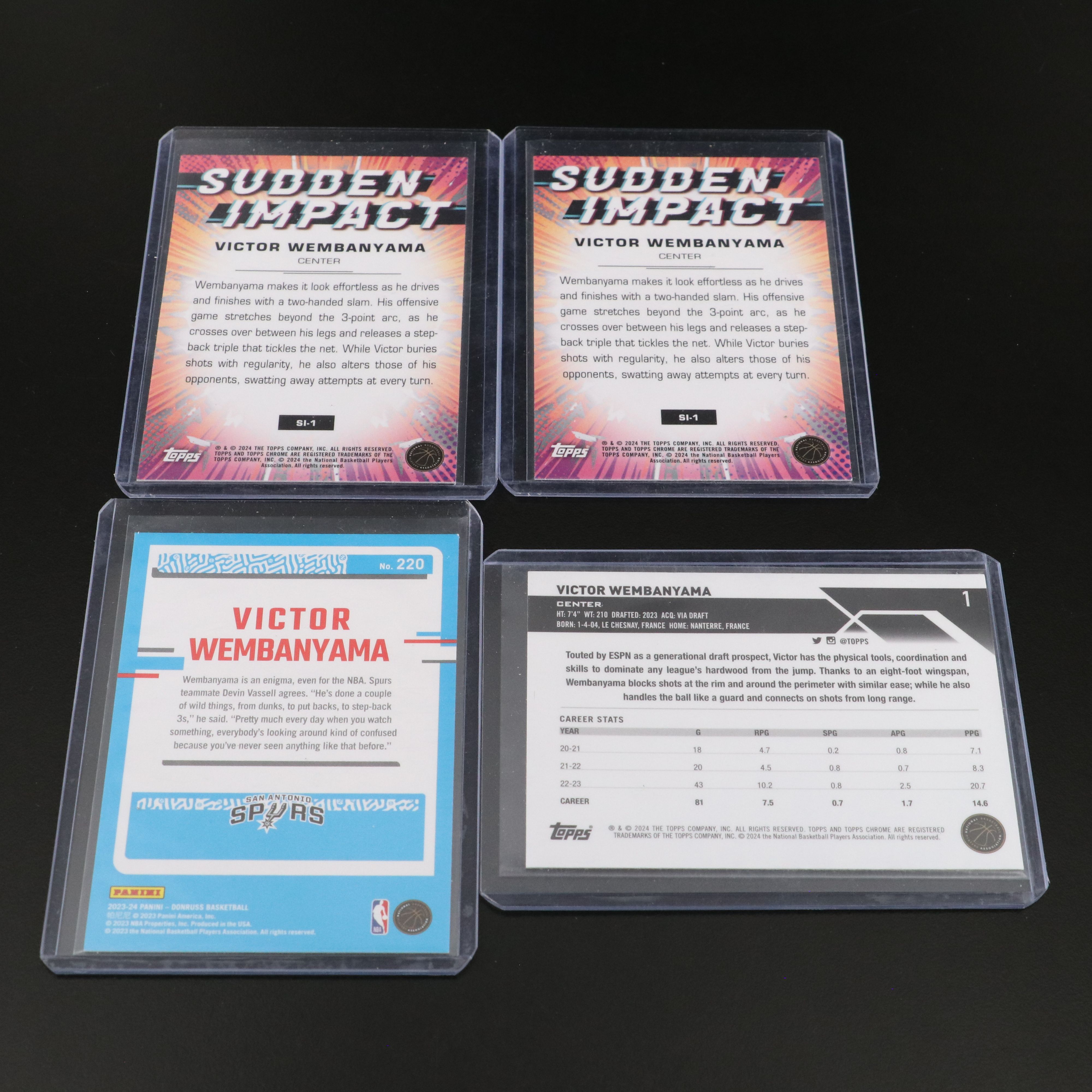 Victor Wembanyama Rookie Basketball Cards with Sealed Sets, 1990s-2020s
