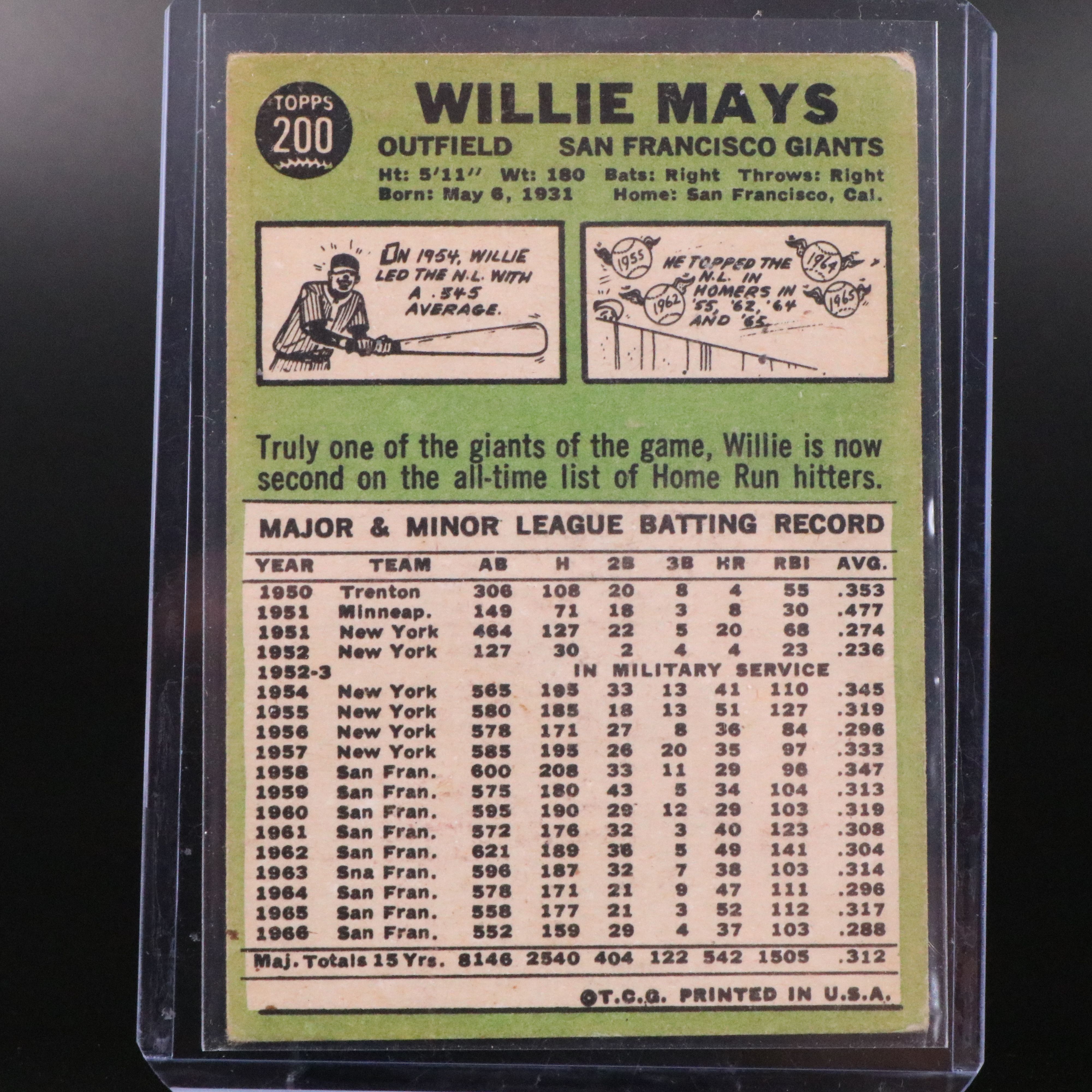 1967 Topps Willie Mays San Francisco Giants Baseball Card