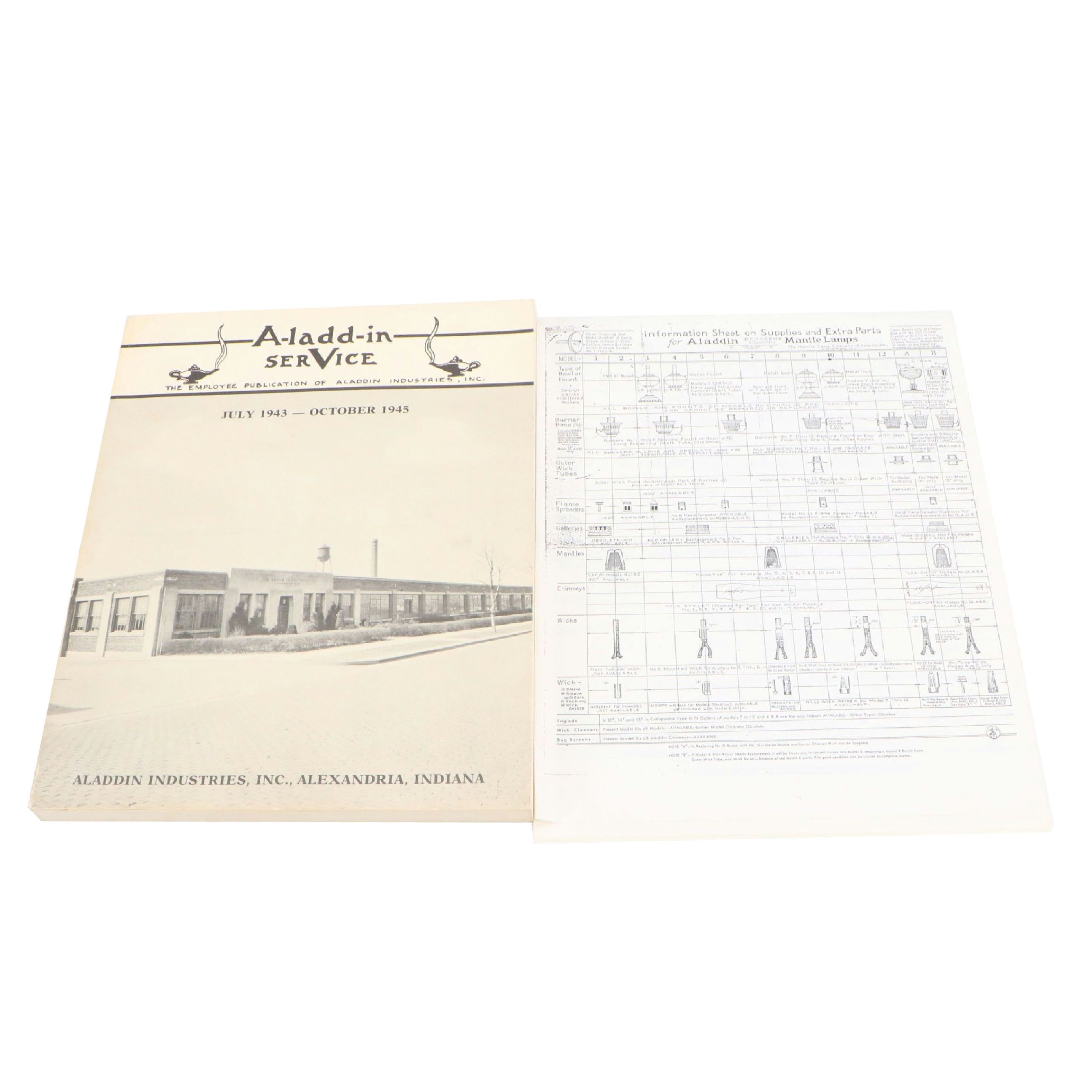 WWII Era Aladdin Industries Employee Publication Reprint, 1985