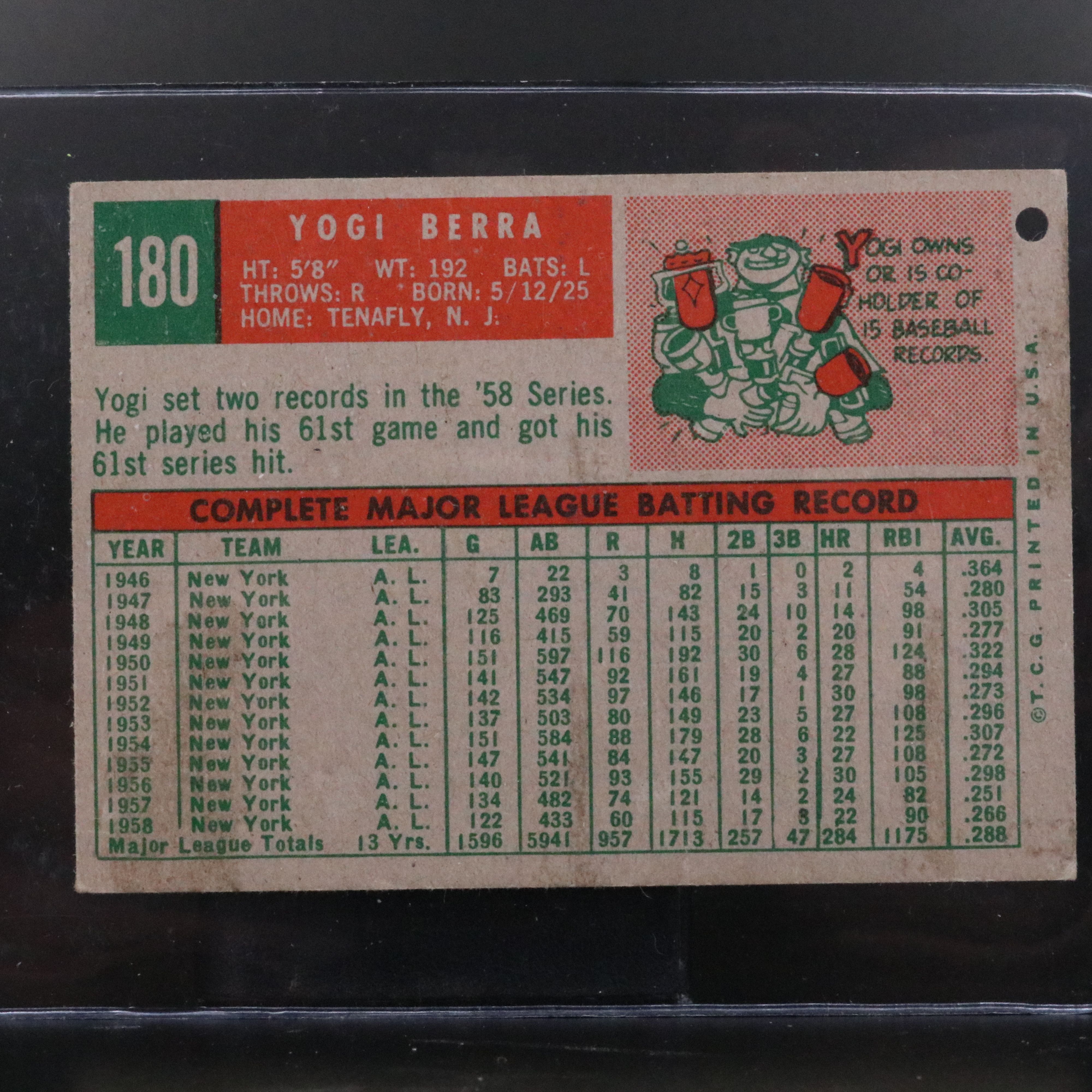 1959 Topps Yogi Berra New York Yankees Baseball Card