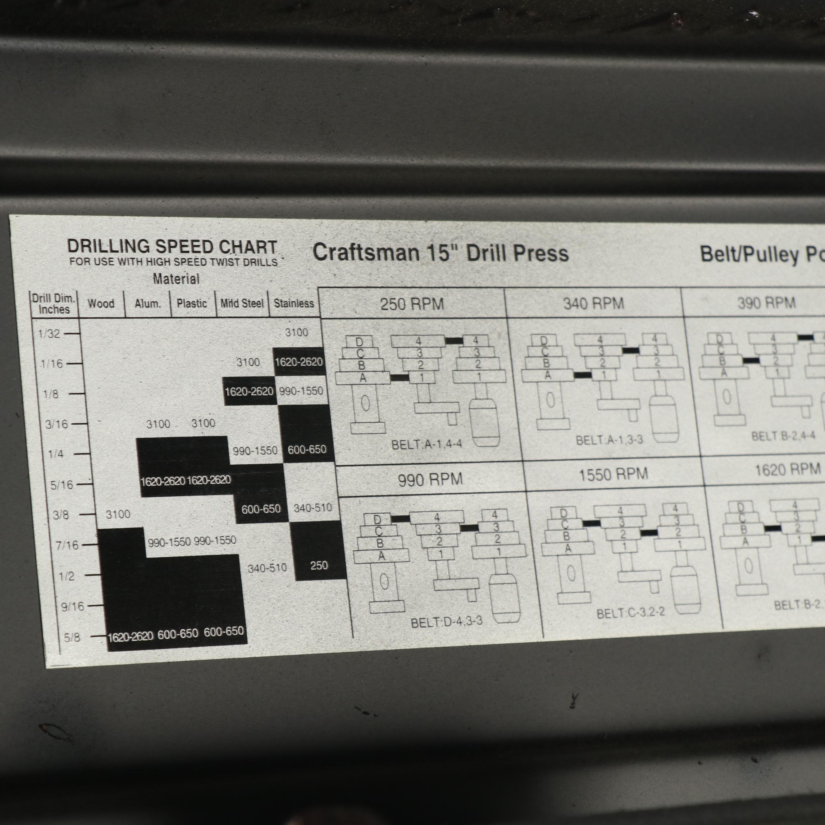 Craftsman 15" Standing Drill Press