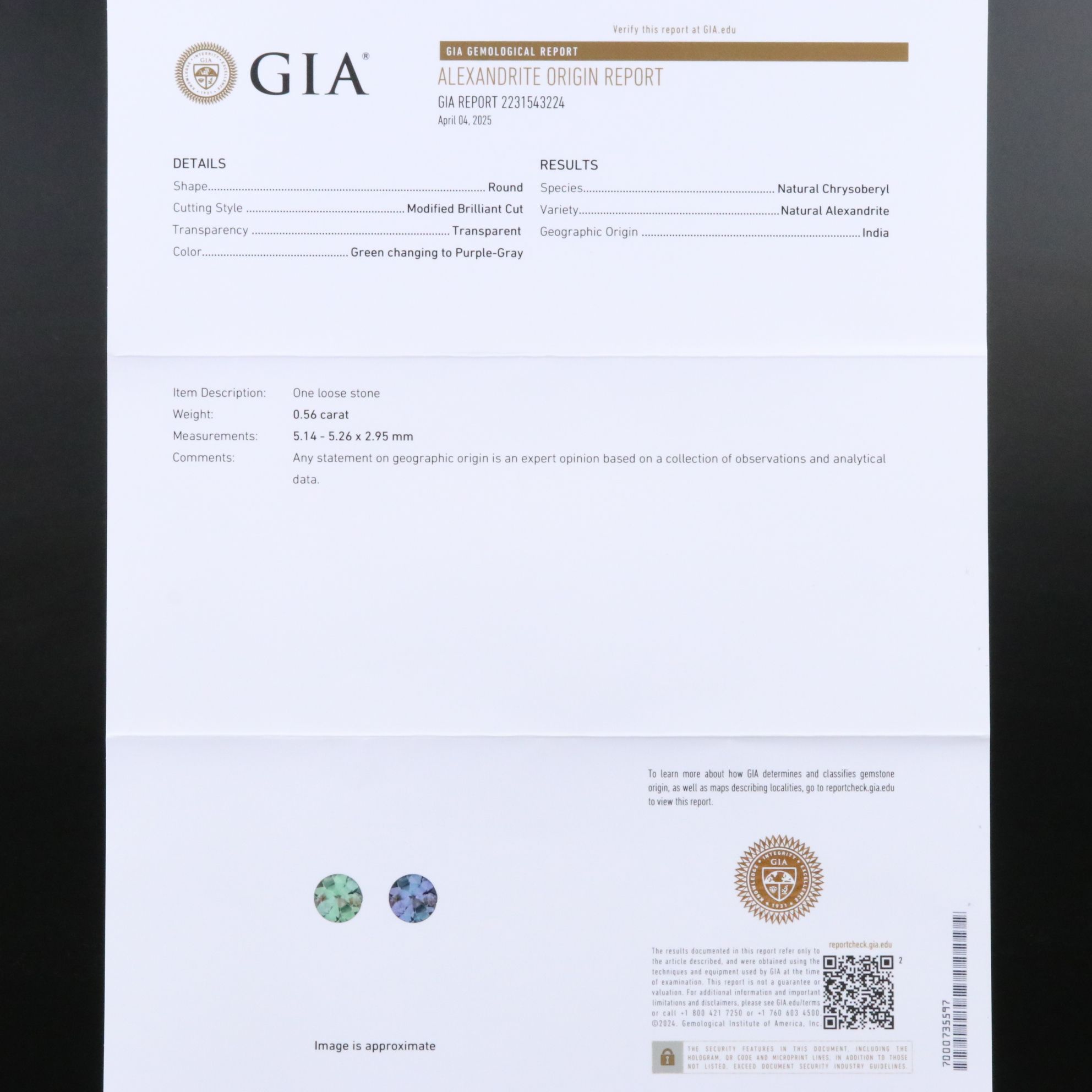 Tiffany & Co. 18K Alexandrite Knife Edge Solitaire Ring with GIA Report