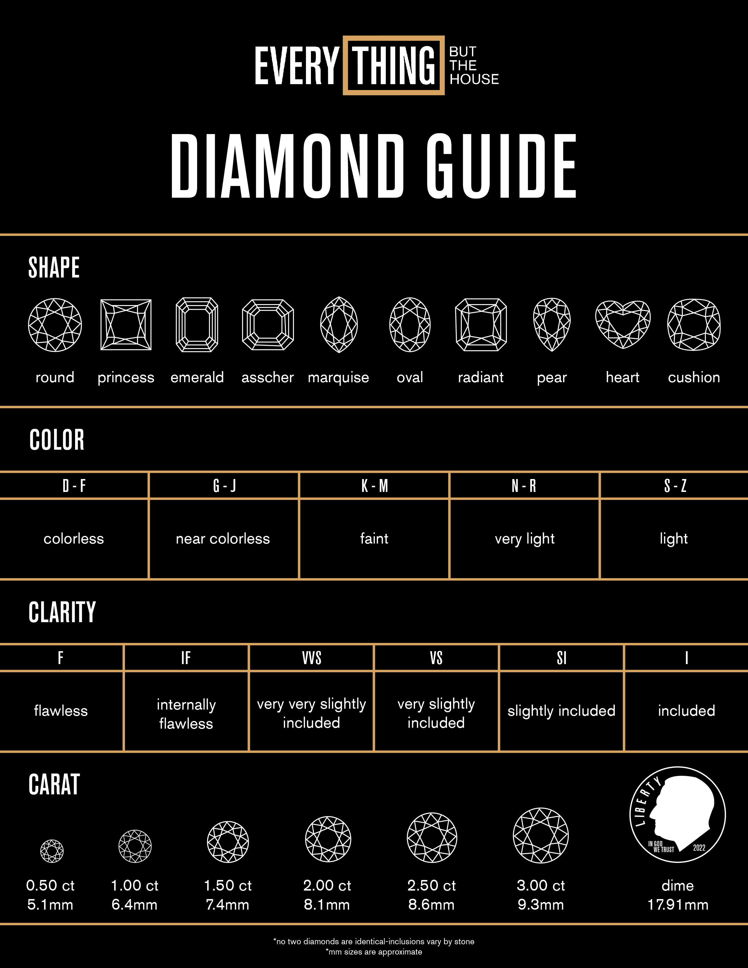 18K 0.15 CT Diamond Pendant