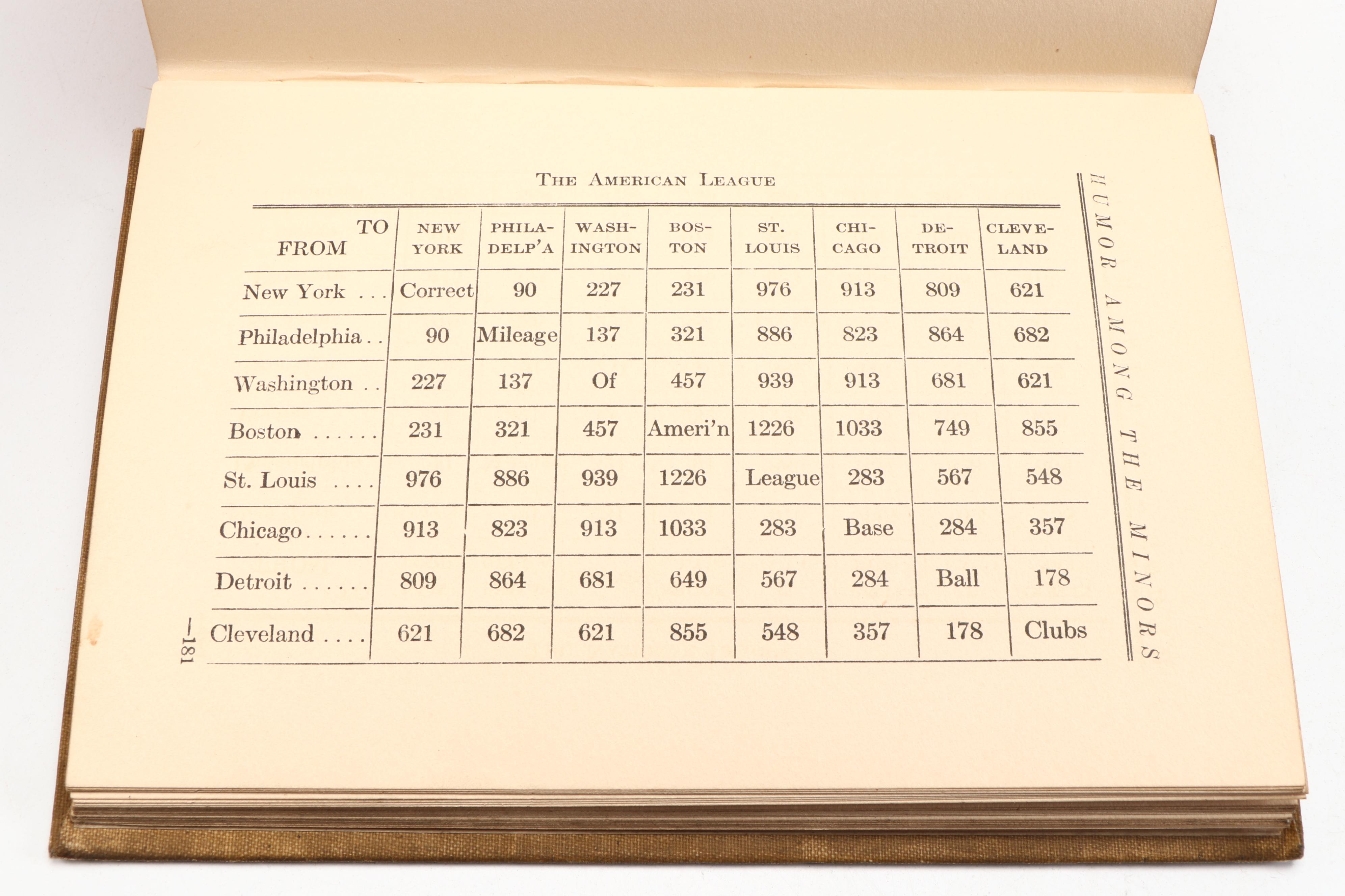 First Edition "Humor Among the Minors" by Edward Michael Ashenback, 1911