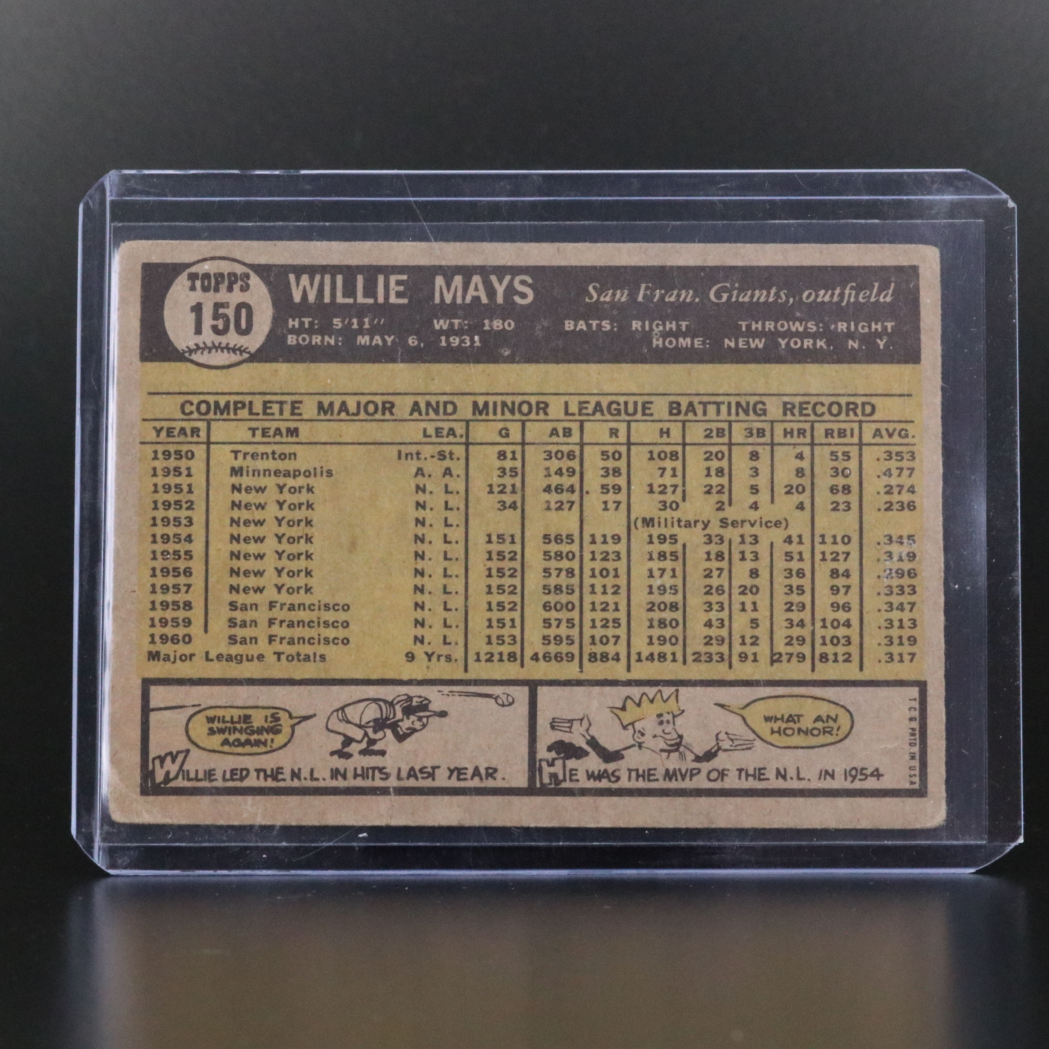 1961 Topps Willie Mays San Francisco Giants Baseball Card