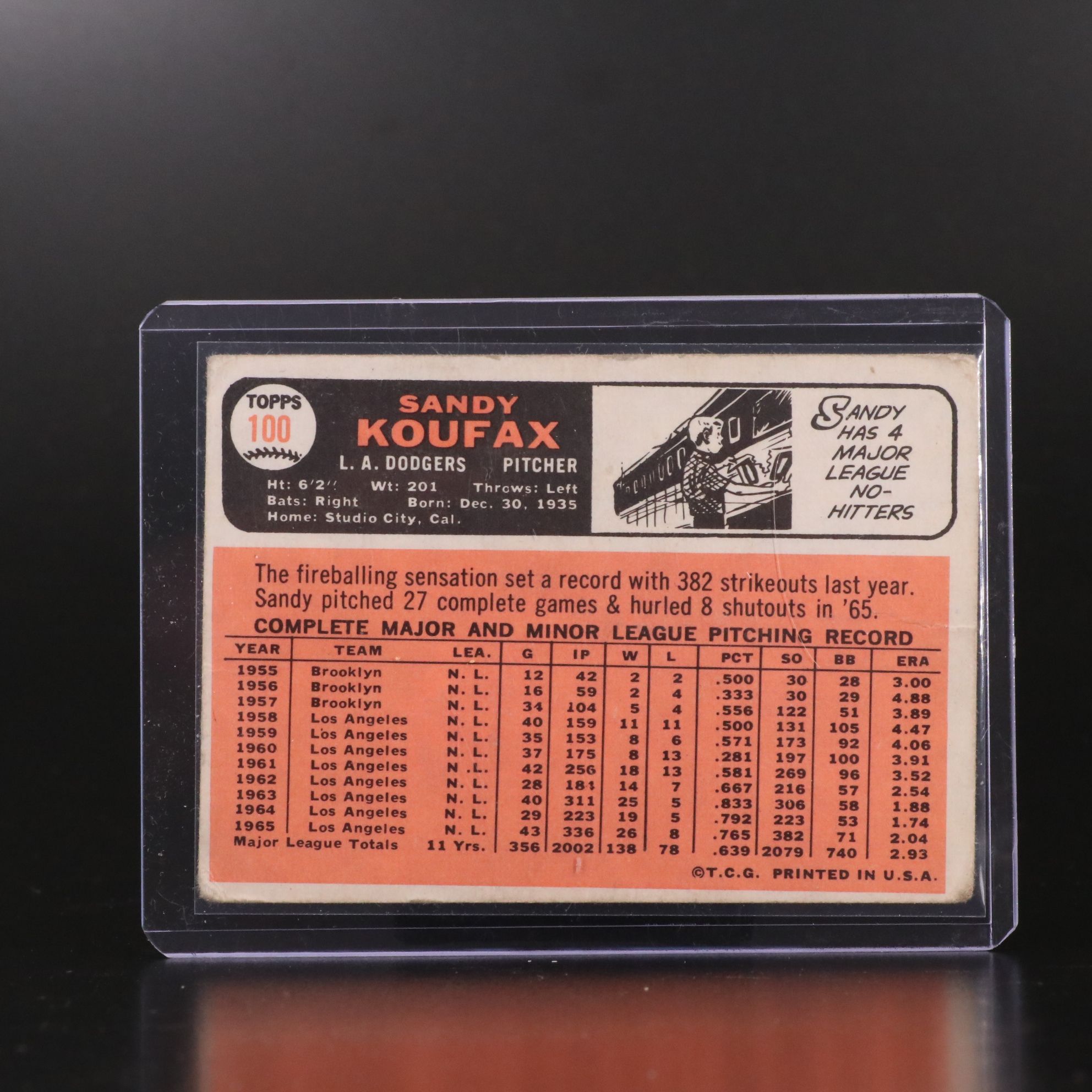 1966 Topps Sandy Koufax Los Angeles Dodgers Baseball Card