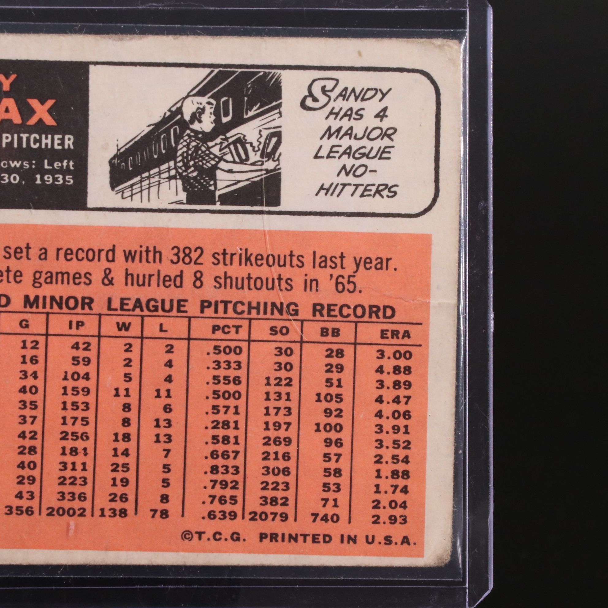 1966 Topps Sandy Koufax Los Angeles Dodgers Baseball Card